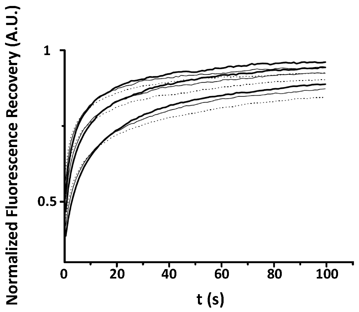 Biomolecules 08 00090 g0a1