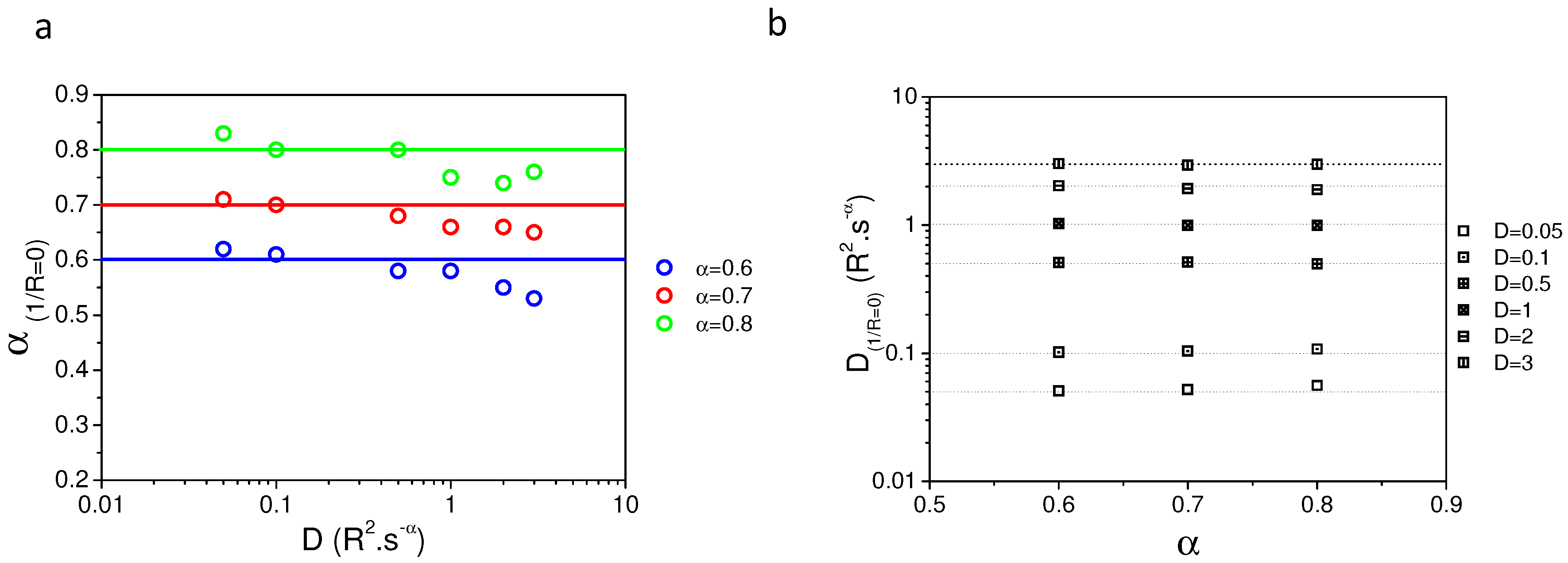 Biomolecules 08 00090 g0a2