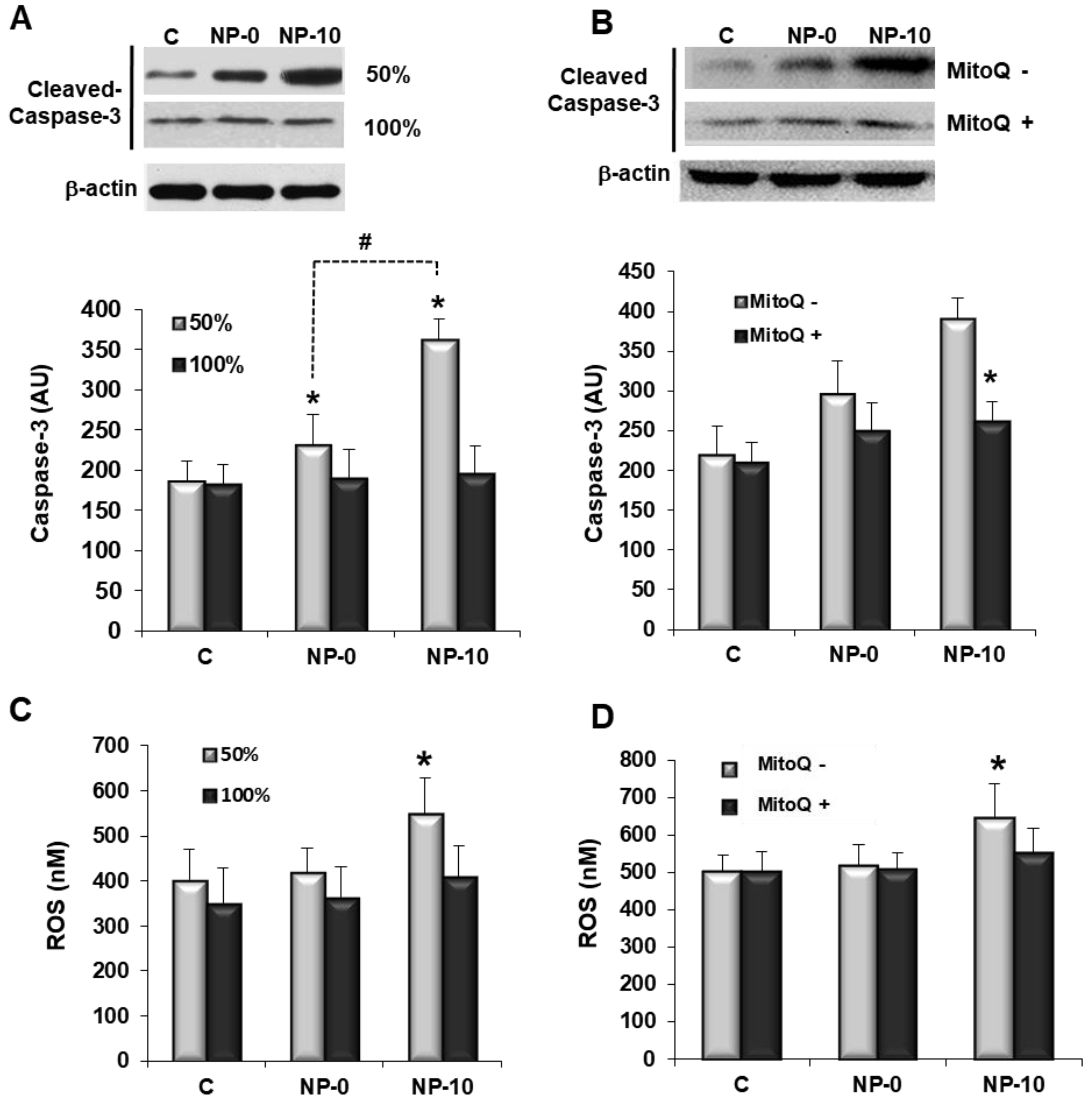 Biomolecules 08 00097 g002a