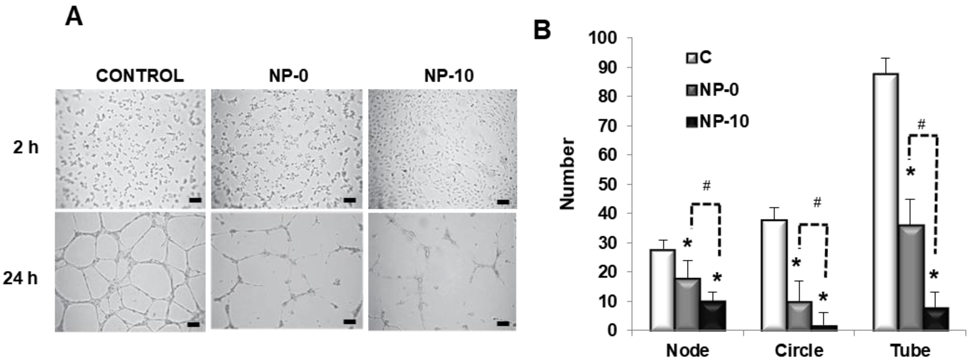 Biomolecules 08 00097 g003a