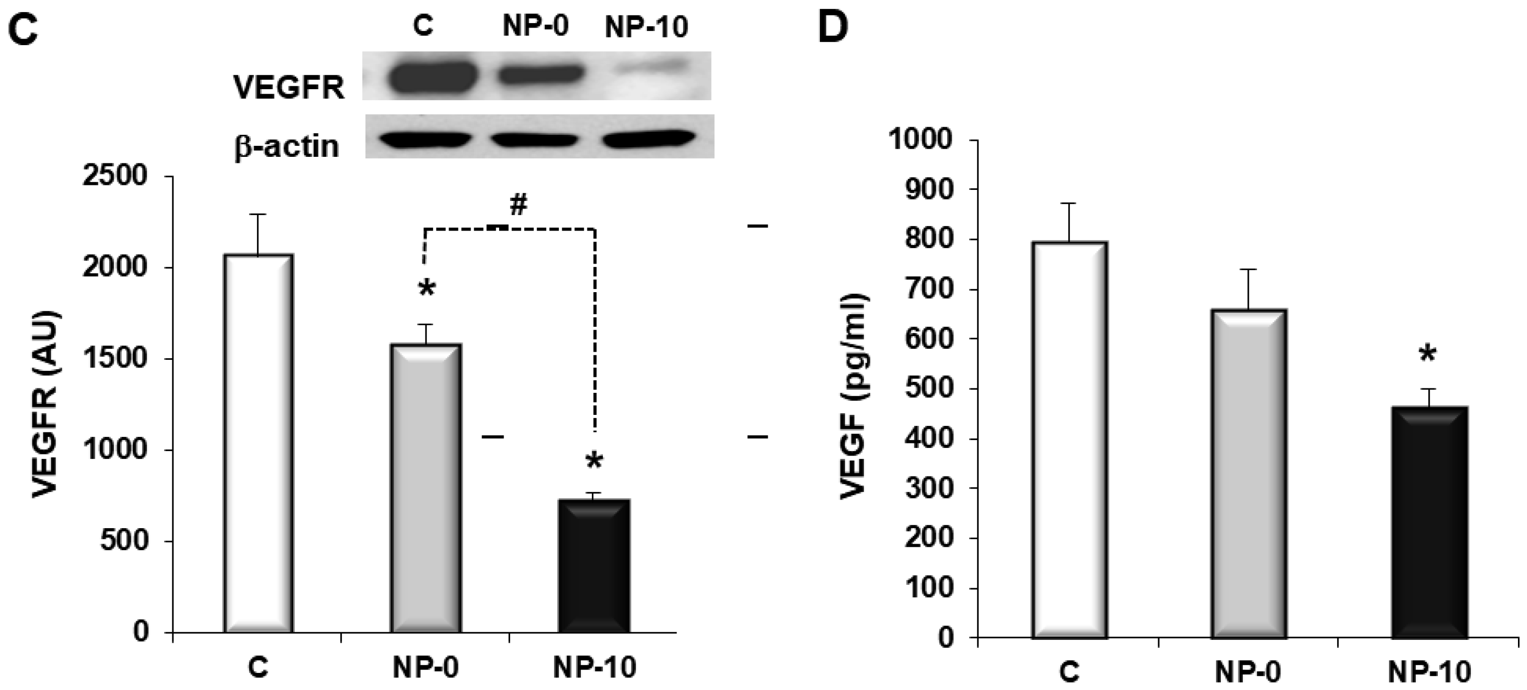 Biomolecules 08 00097 g003b