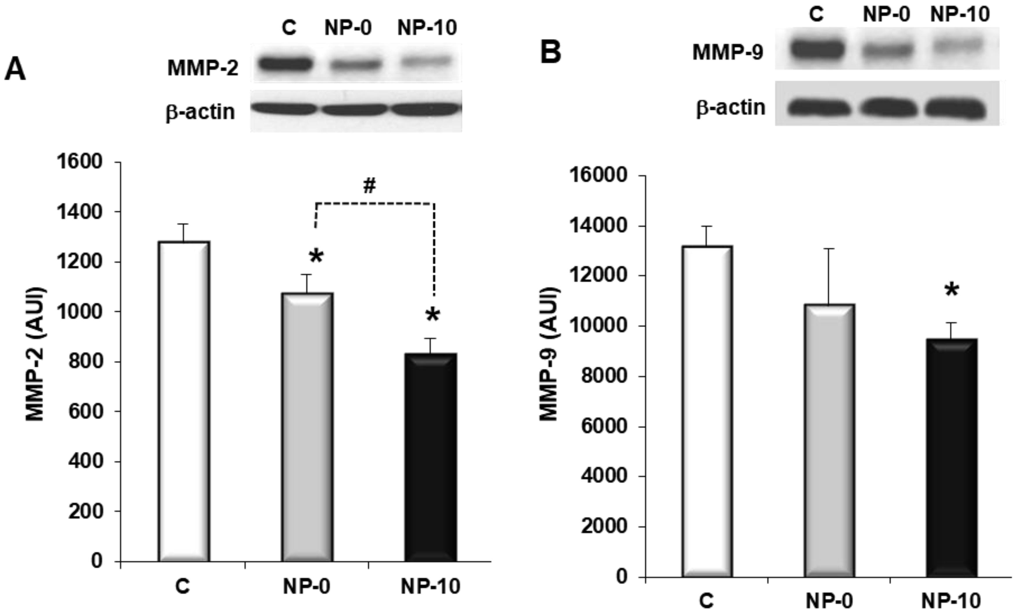 Biomolecules 08 00097 g004a