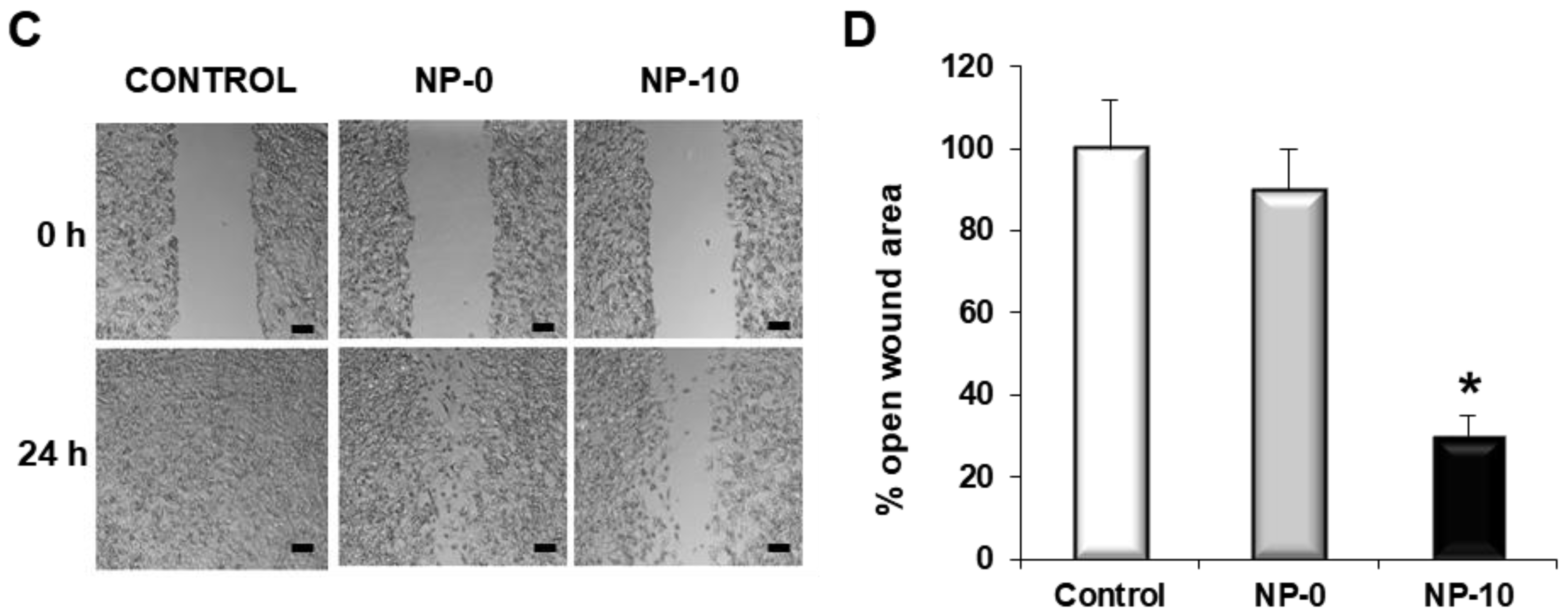 Biomolecules 08 00097 g004b
