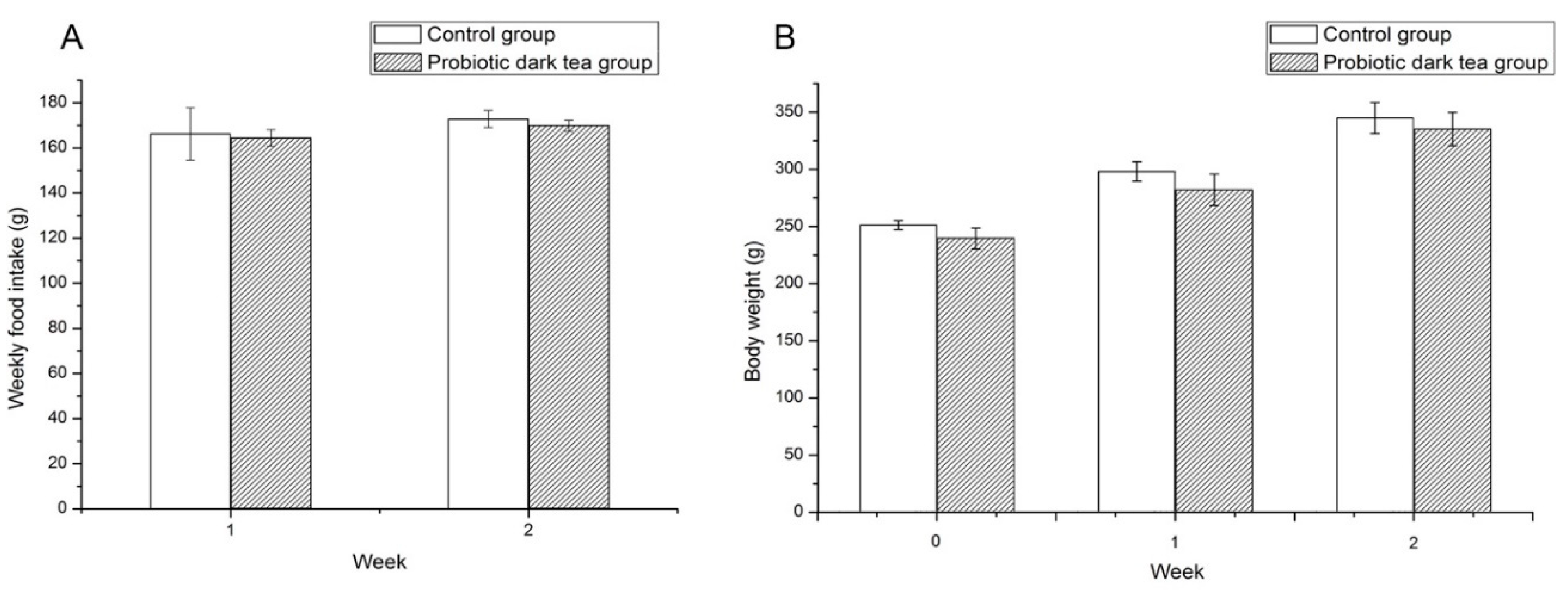 Biomolecules 08 00099 g001 Biomolecules 08 00099 g001