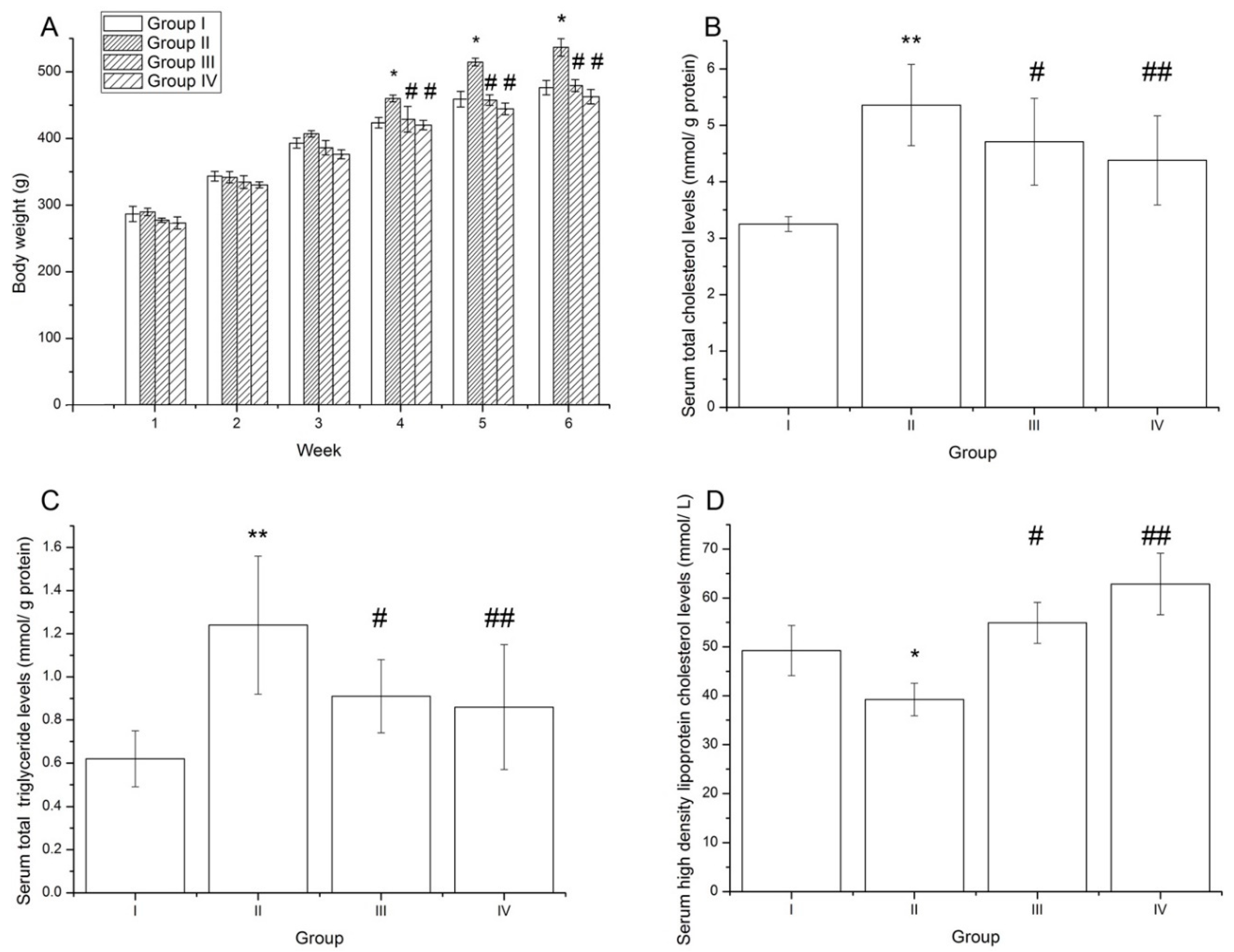 Biomolecules 08 00099 g003 Biomolecules 08 00099 g003
