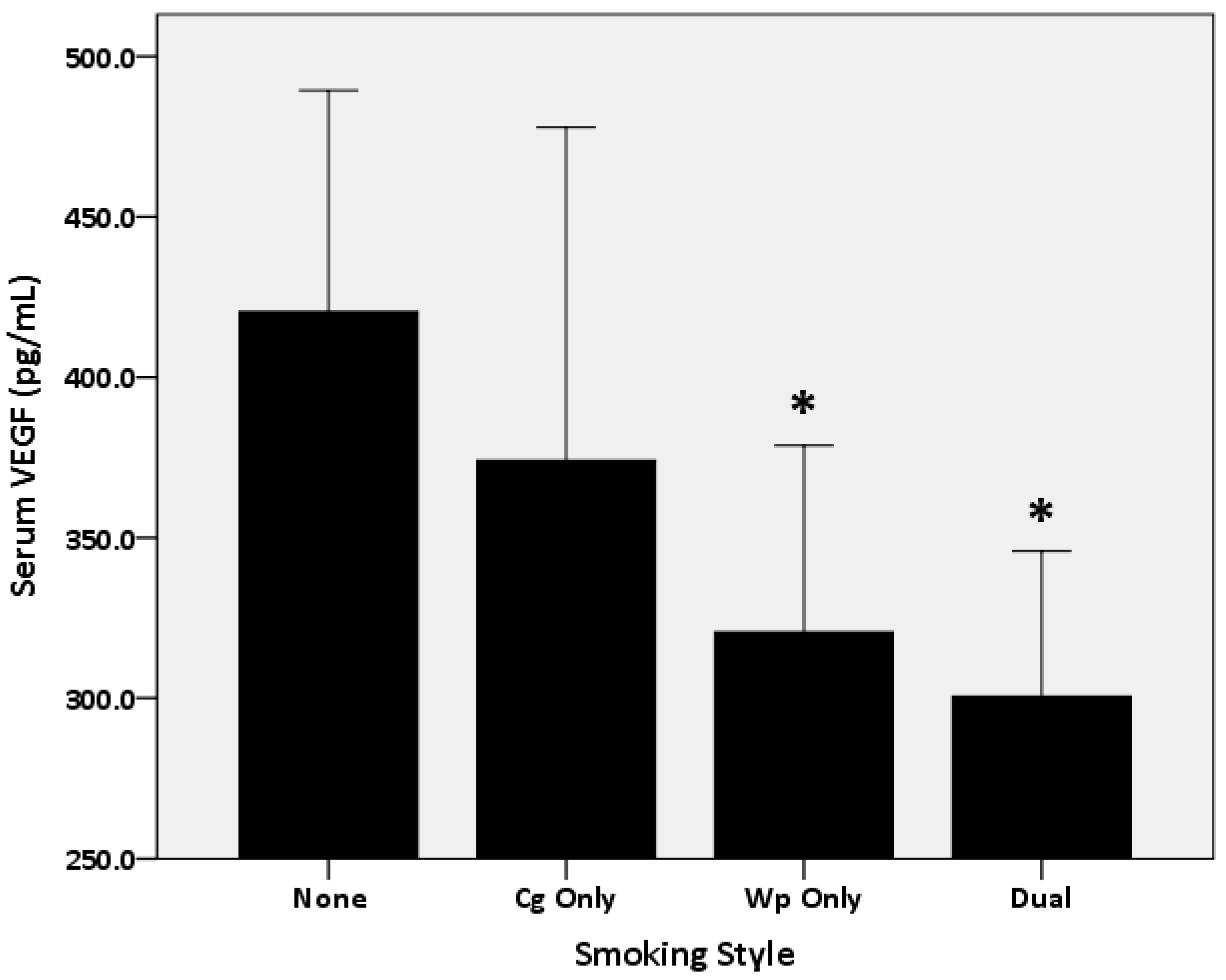 Biomolecules 08 00102 g001