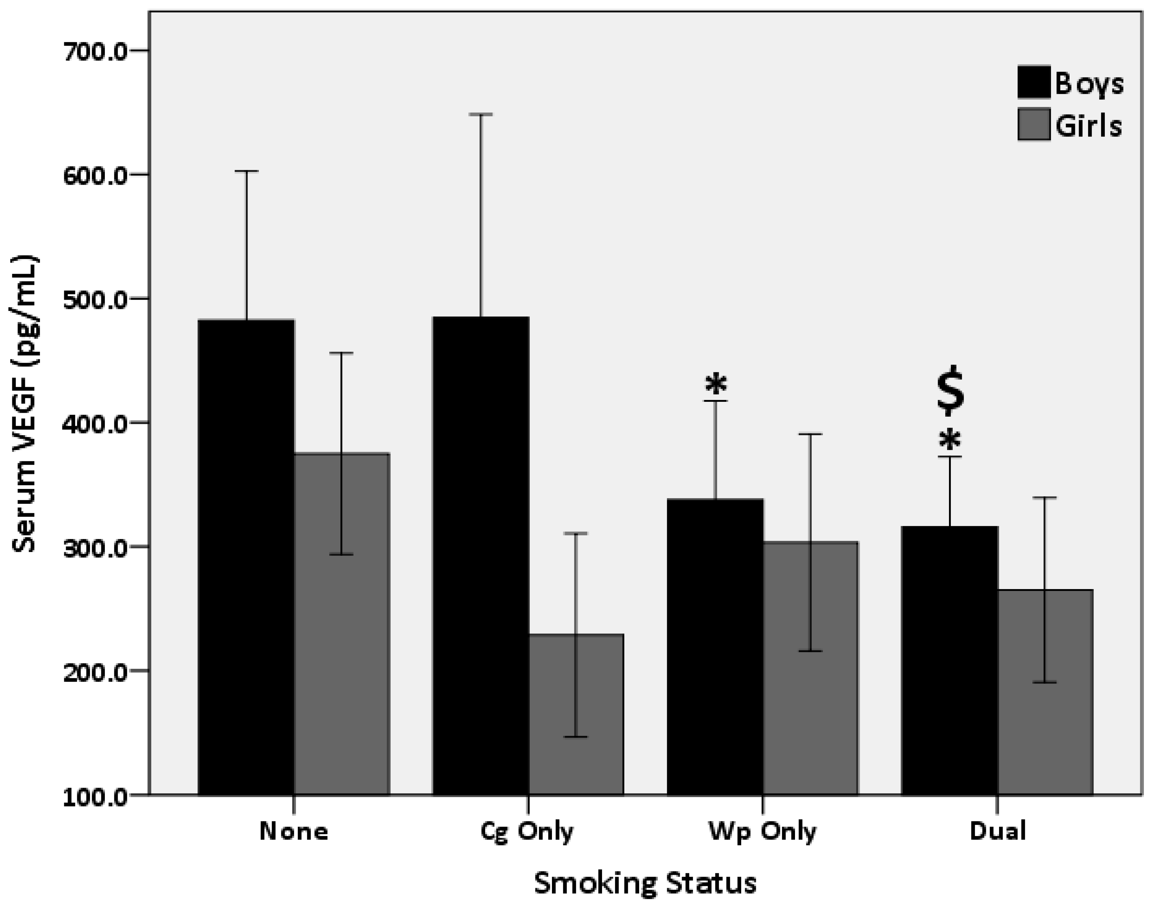 Biomolecules 08 00102 g002