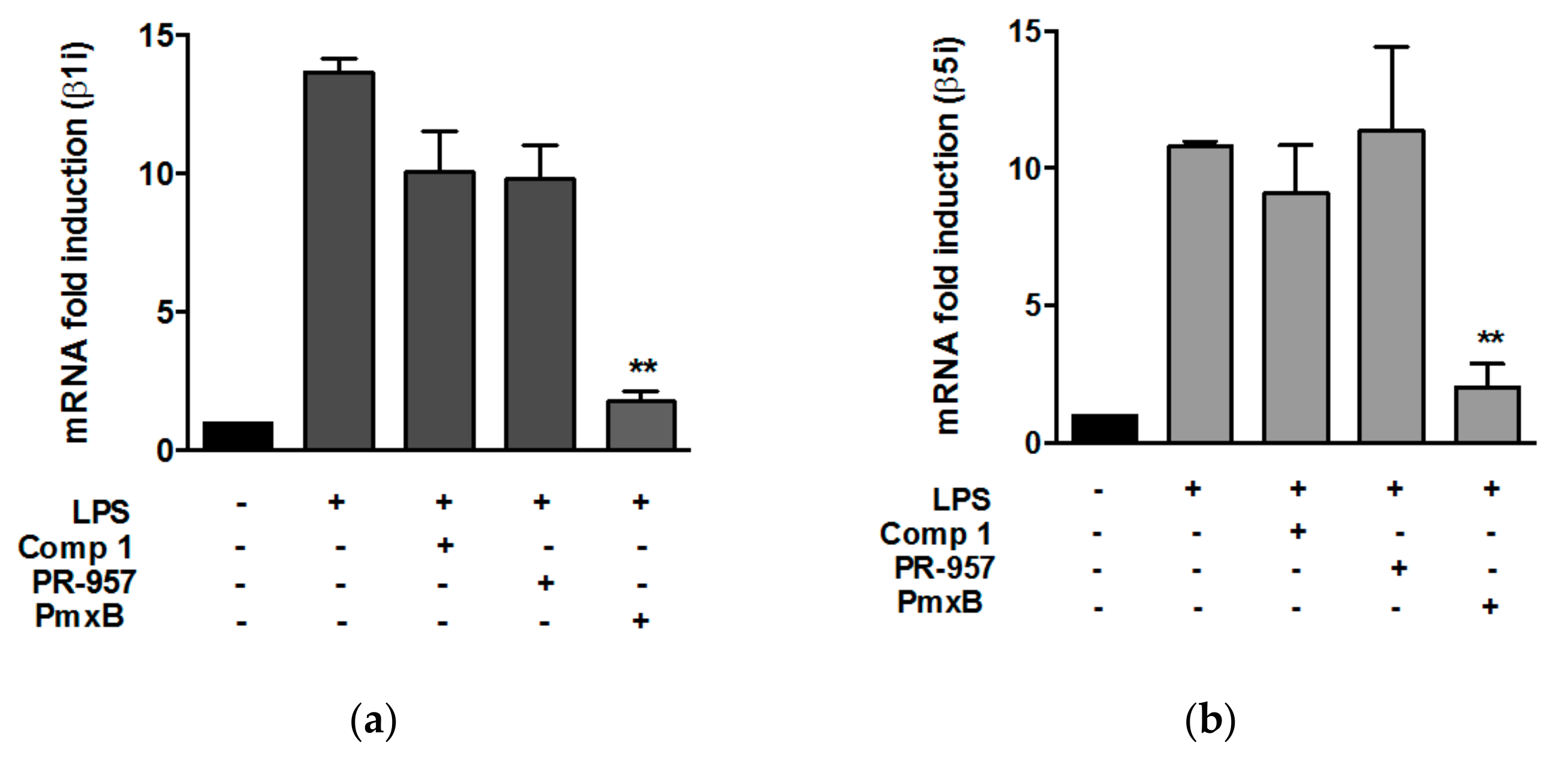 Biomolecules 08 00109 g002 Biomolecules 08 00109 g002