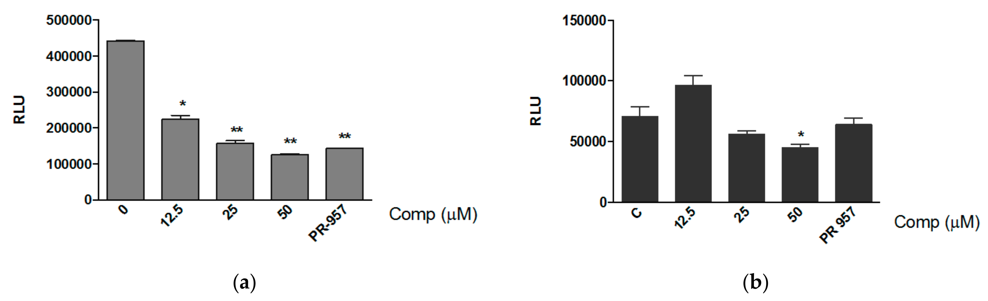 Biomolecules 08 00109 g003 Biomolecules 08 00109 g003