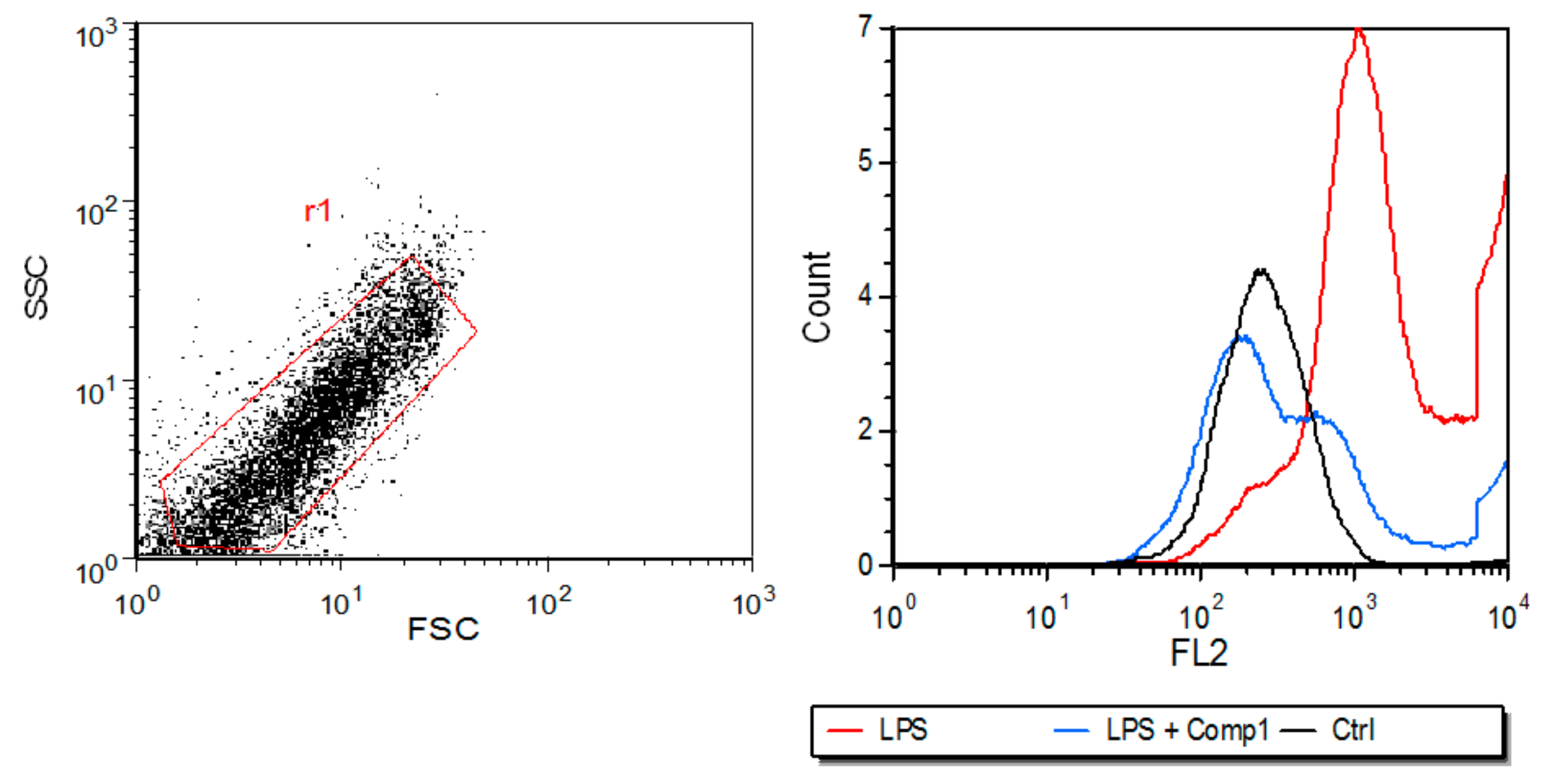 Biomolecules 08 00109 g004 Biomolecules 08 00109 g004