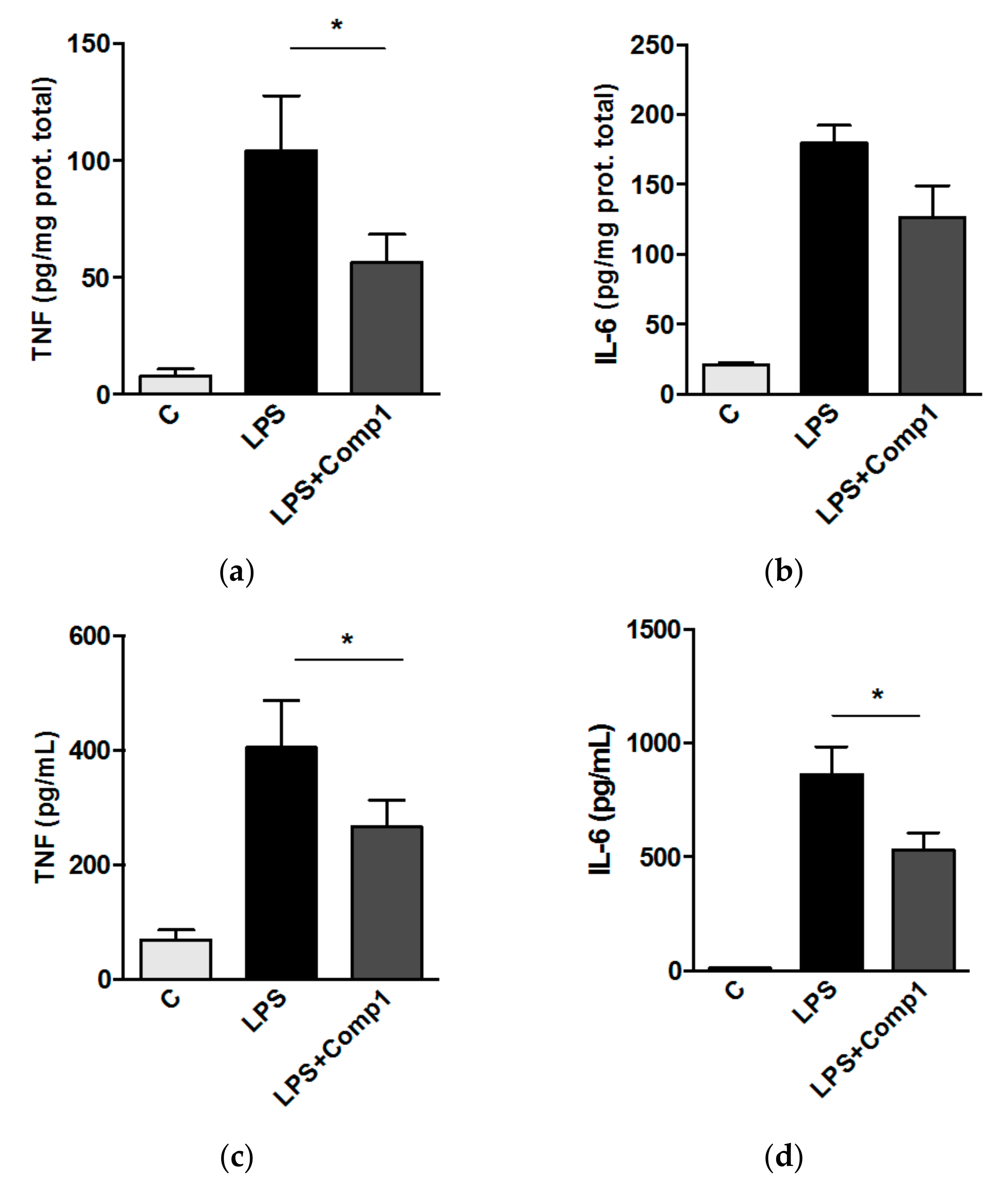 Biomolecules 08 00109 g005 Biomolecules 08 00109 g005