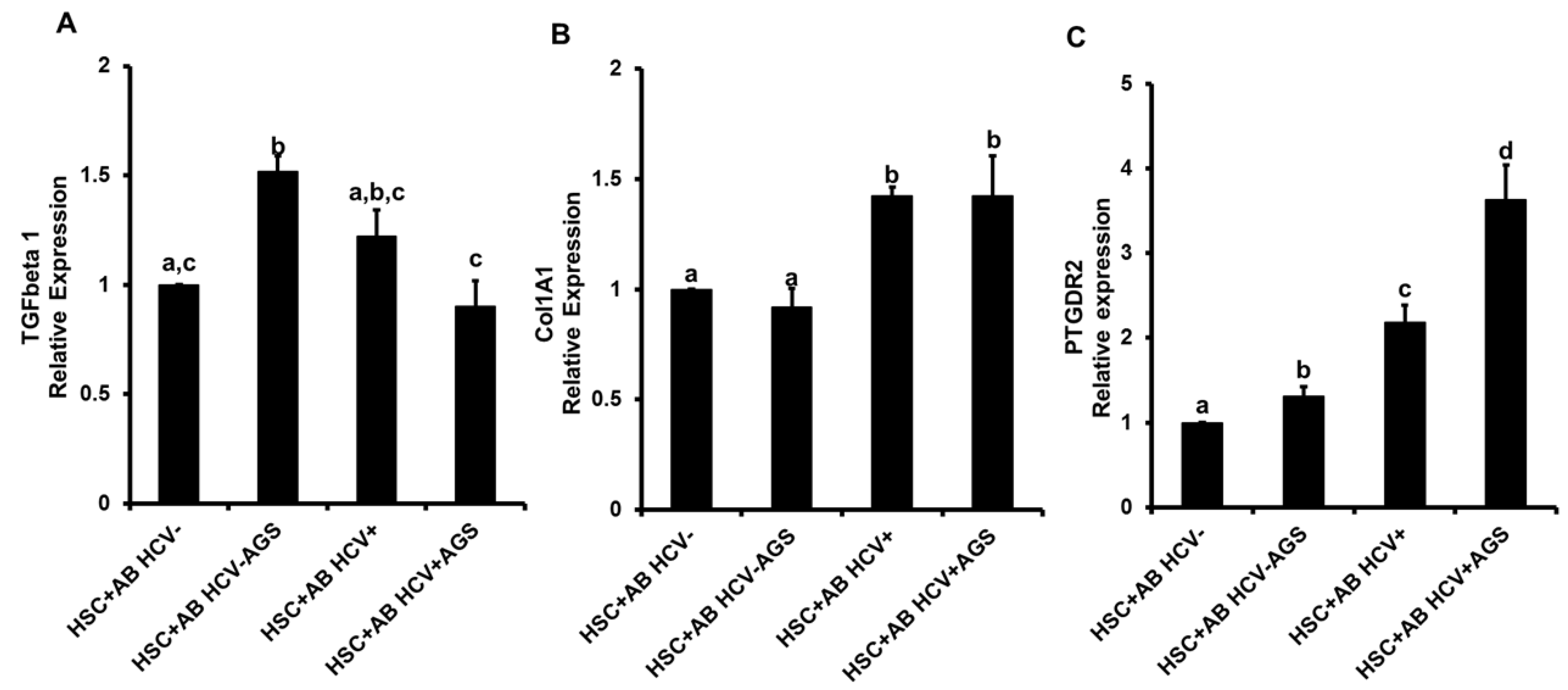 Biomolecules 08 00113 g006