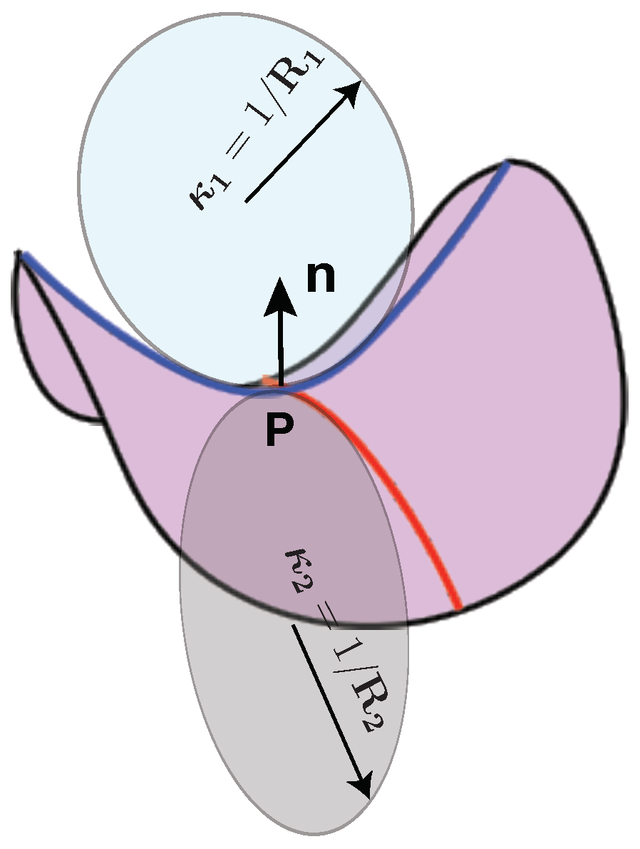 Biomolecules 08 00120 g0a1 Biomolecules 08 00120 g0a1