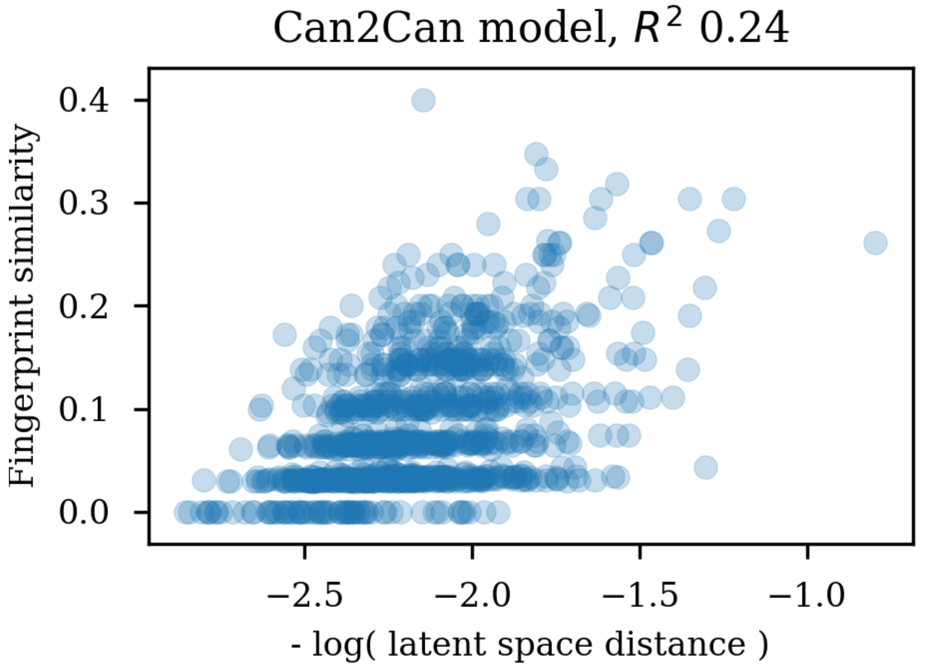 Biomolecules 08 00131 g005