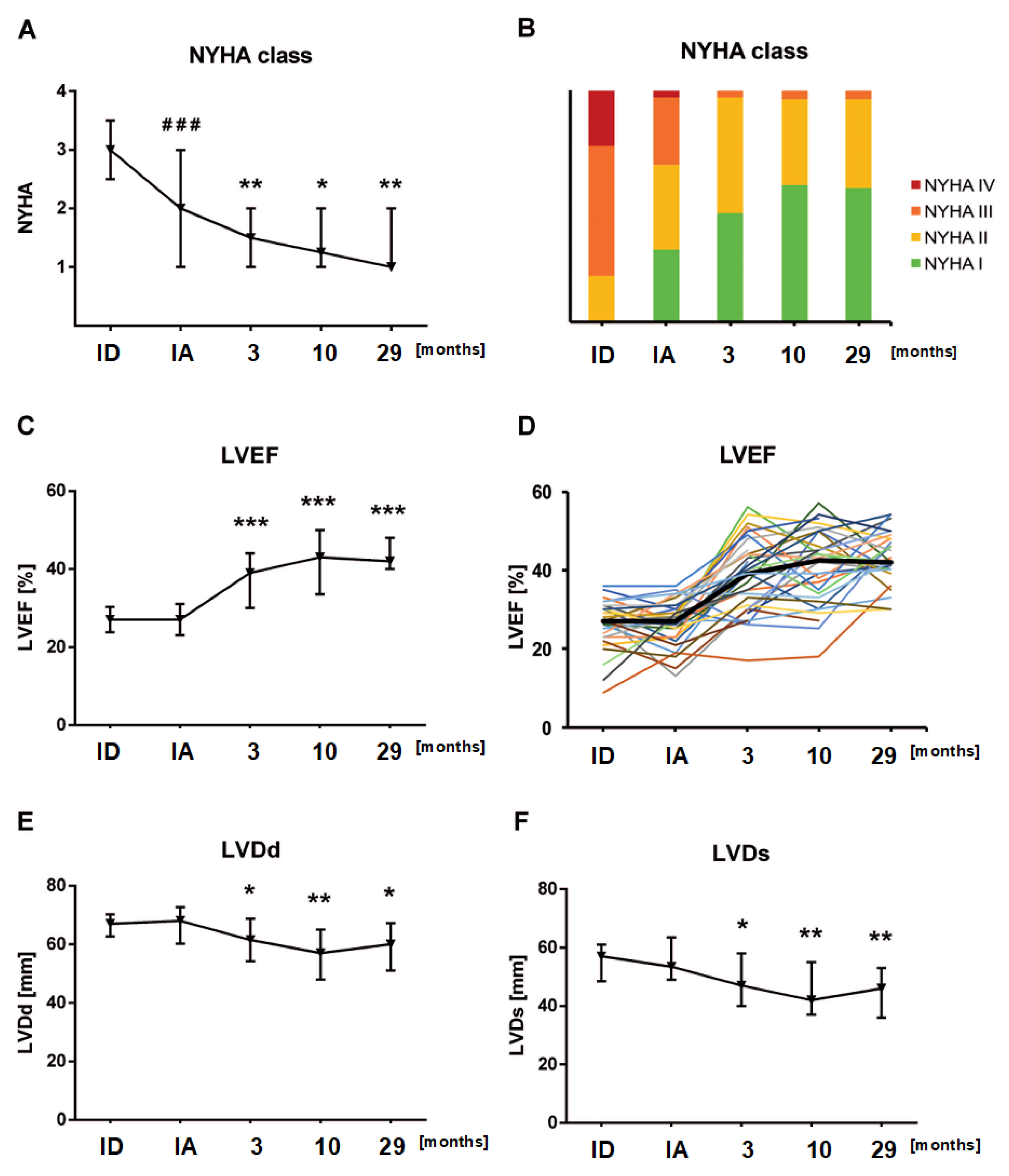 Biomolecules 08 00133 g002