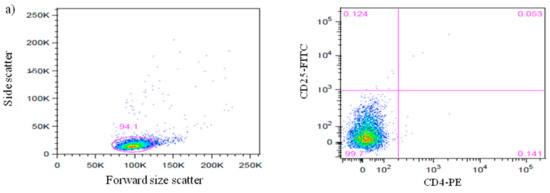 Biomolecules 08 00135 g001a Biomolecules 08 00135 g001a