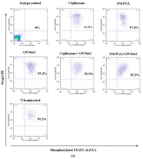Biomolecules 08 00135 g005a Biomolecules 08 00135 g005a
