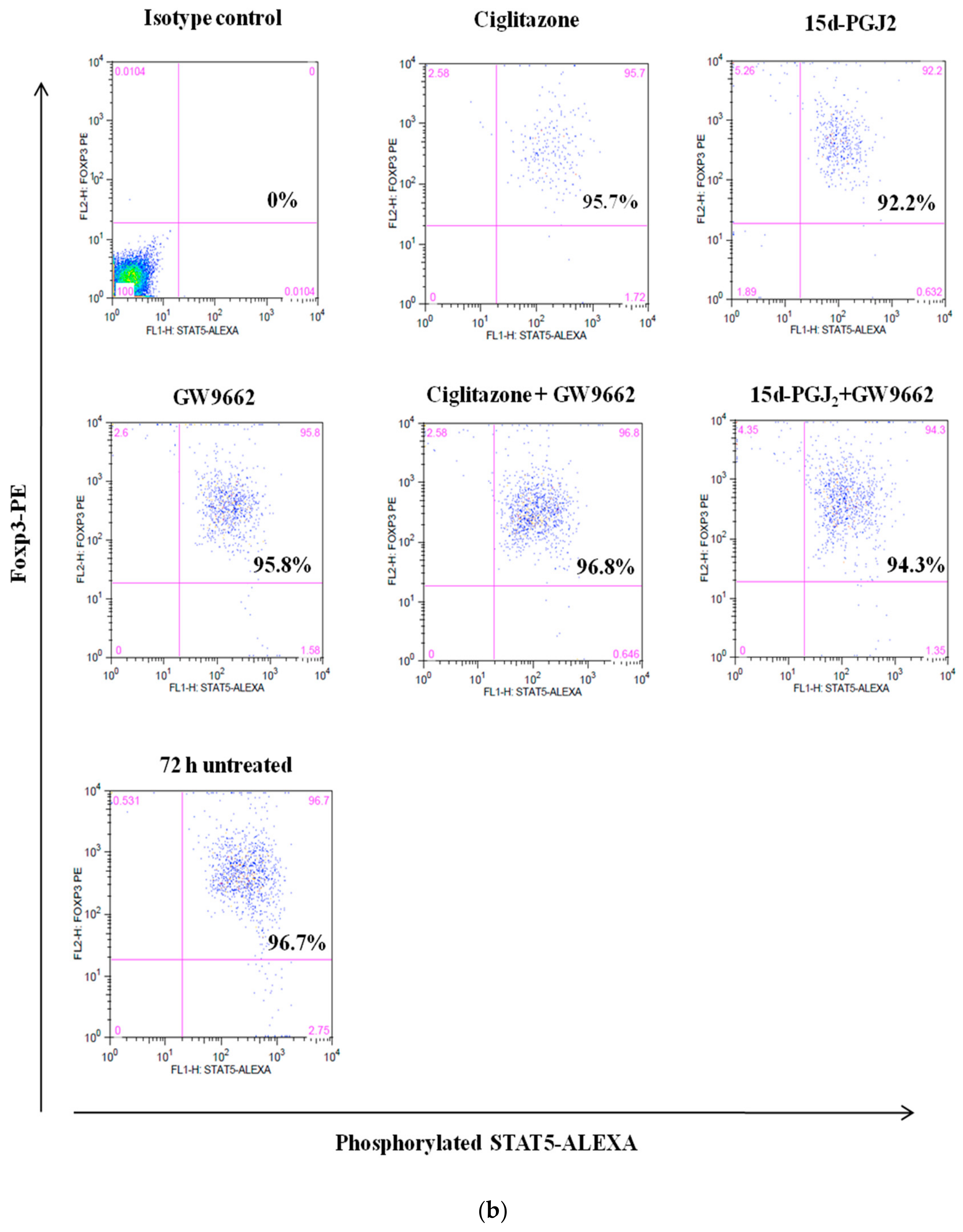 Biomolecules 08 00135 g005b Biomolecules 08 00135 g005b