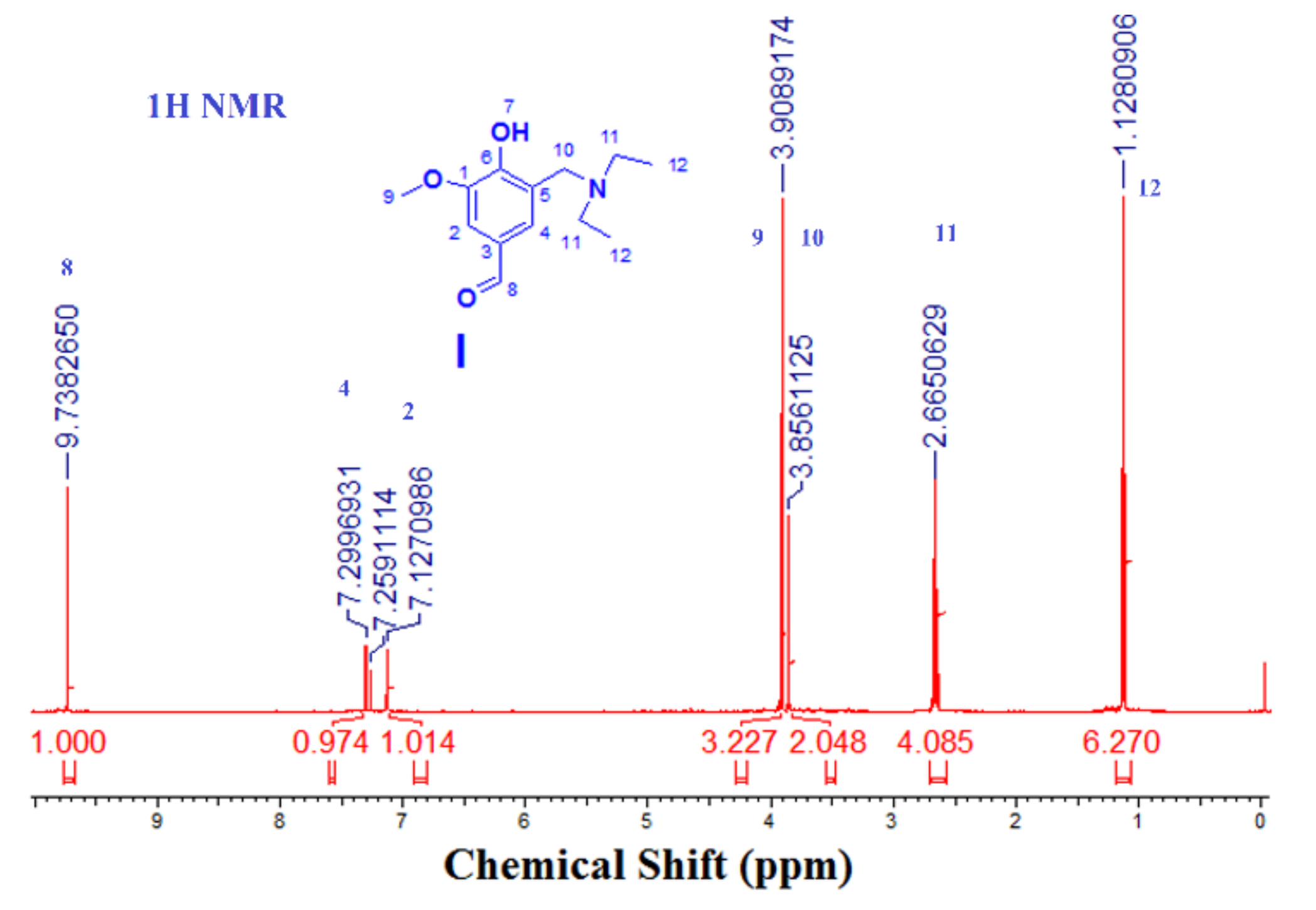 Biomolecules 08 00138 g002 Biomolecules 08 00138 g002
