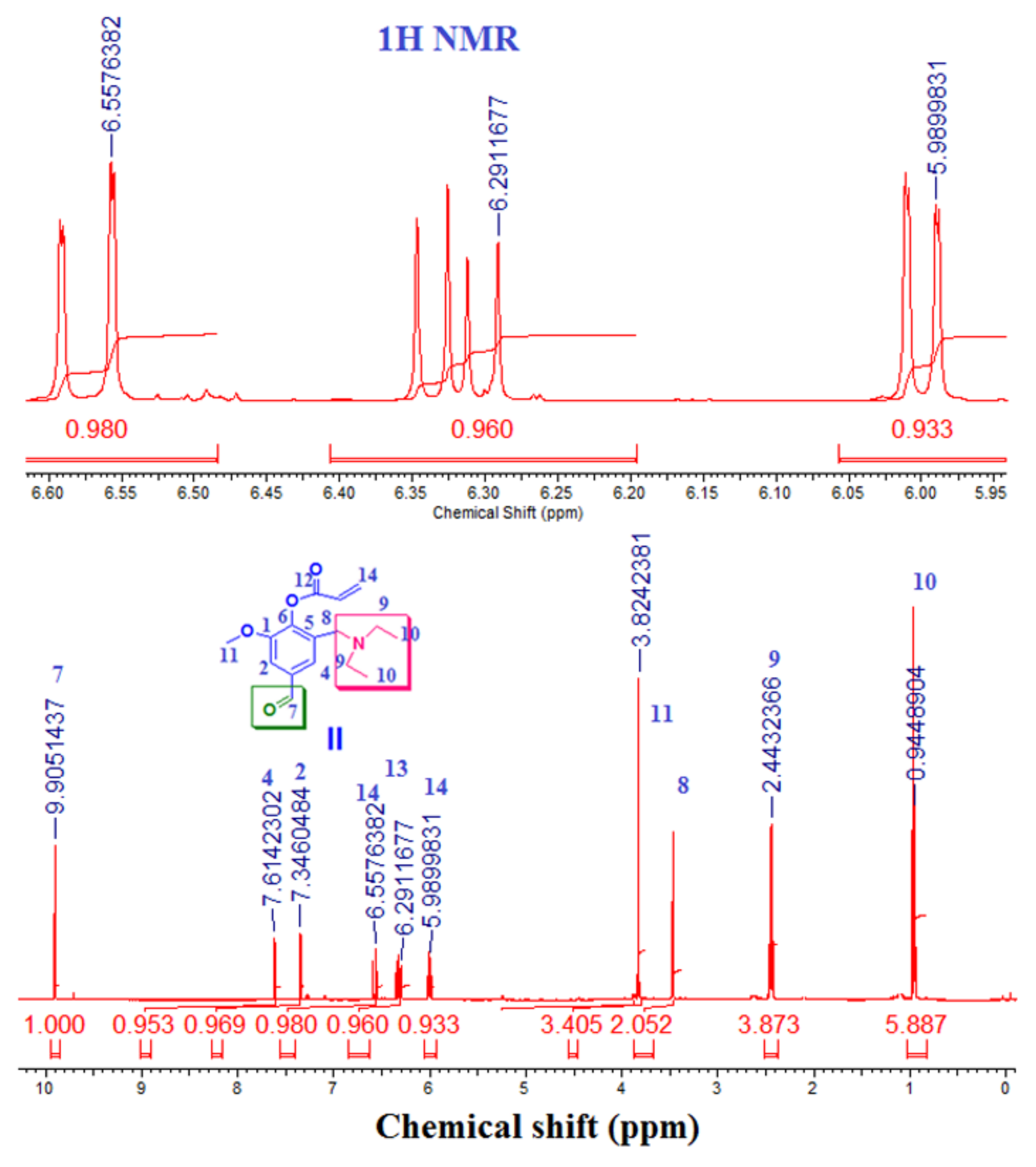 Biomolecules 08 00138 g004 Biomolecules 08 00138 g004