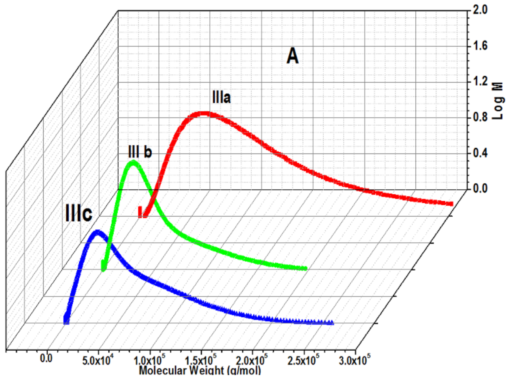 Biomolecules 08 00138 g009a Biomolecules 08 00138 g009a