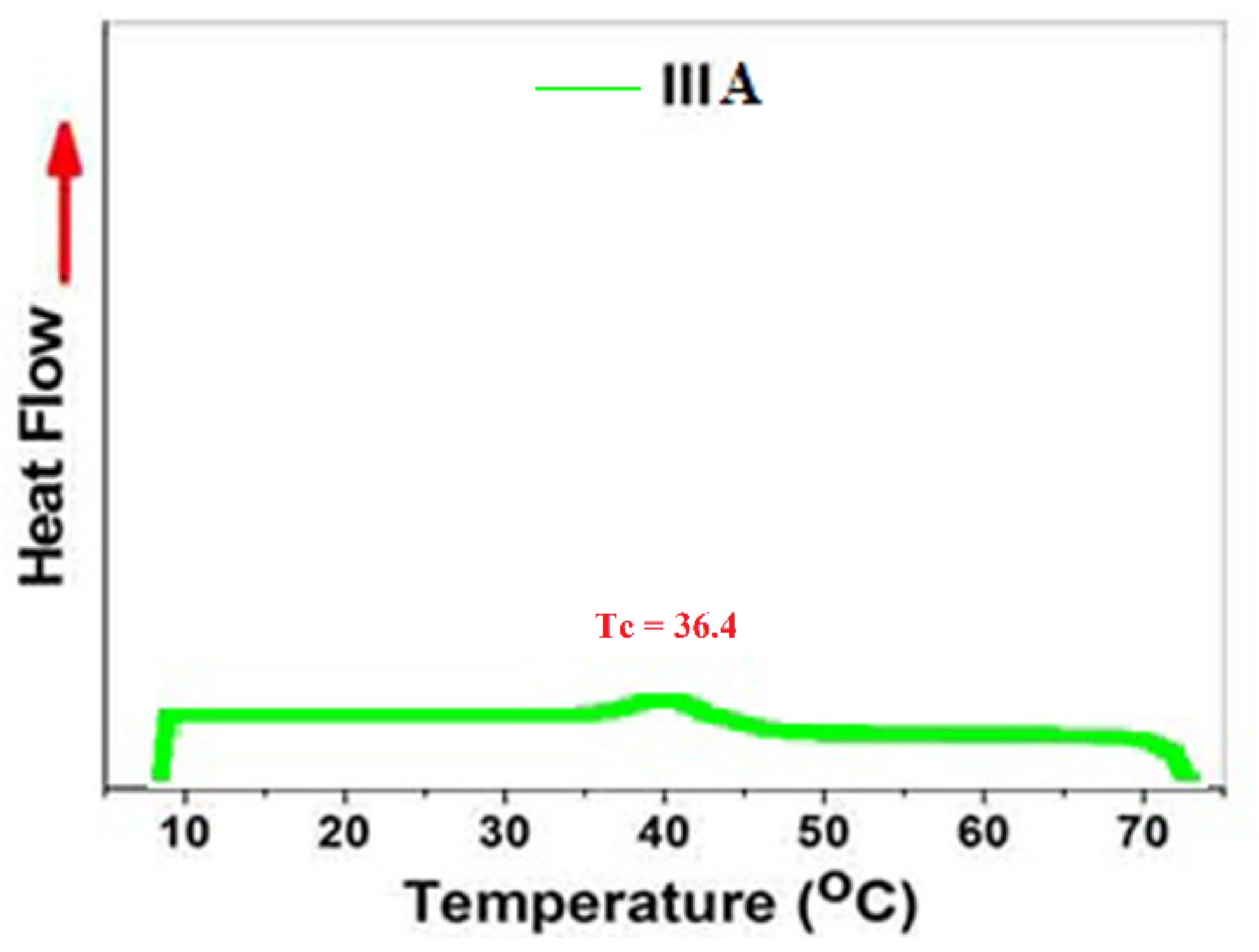 Biomolecules 08 00138 g012 Biomolecules 08 00138 g012