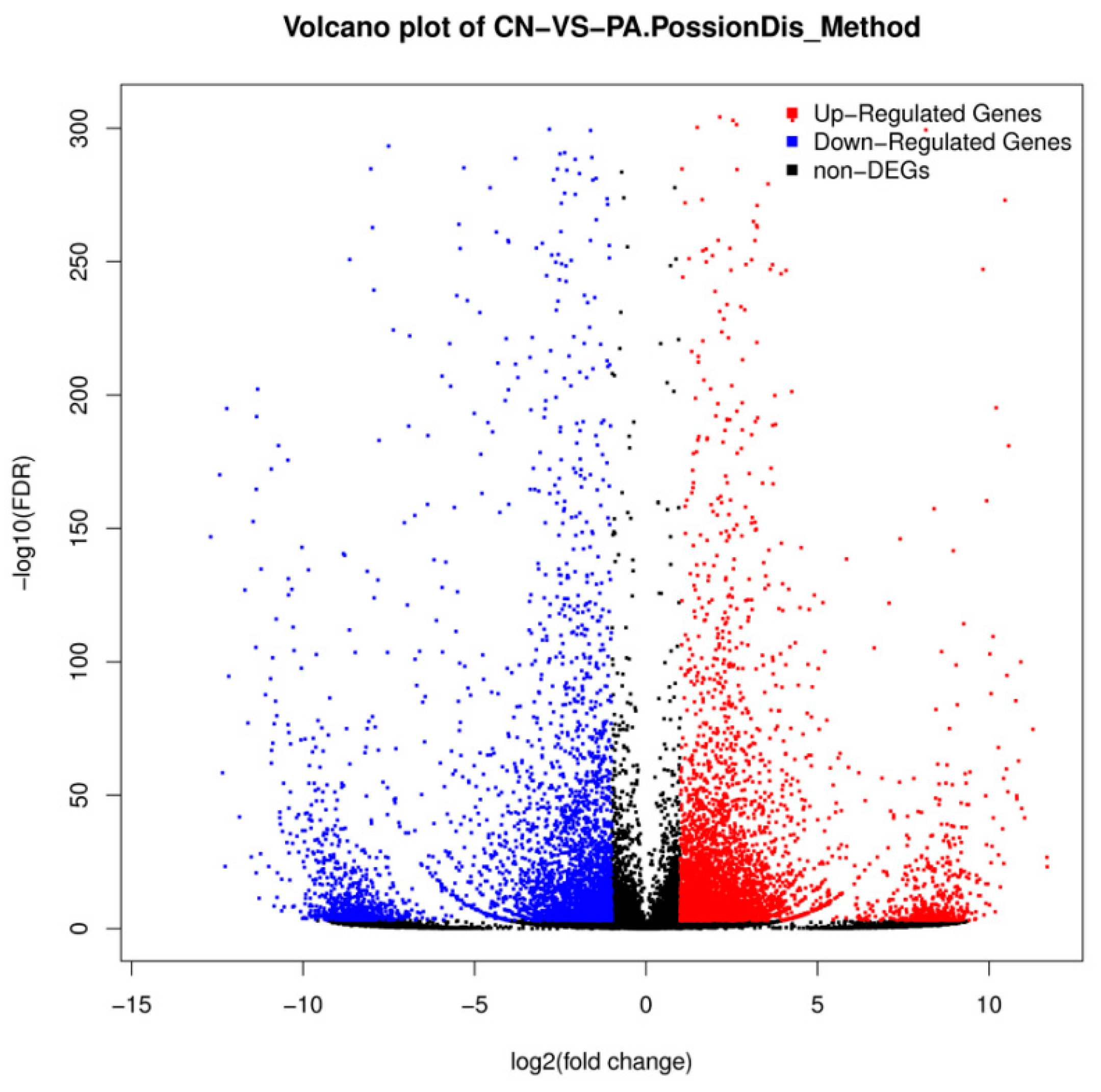 Biomolecules 08 00139 g003 Biomolecules 08 00139 g003