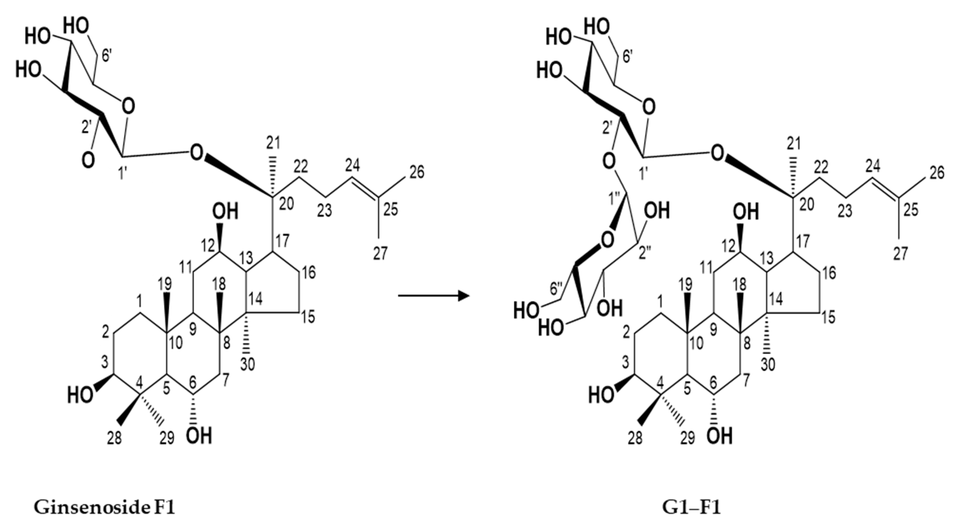 Biomolecules 08 00142 g002