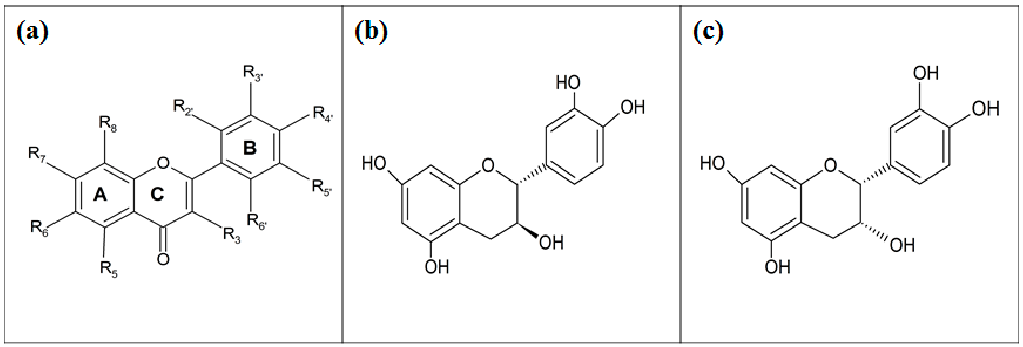 Biomolecules 08 00149 g002