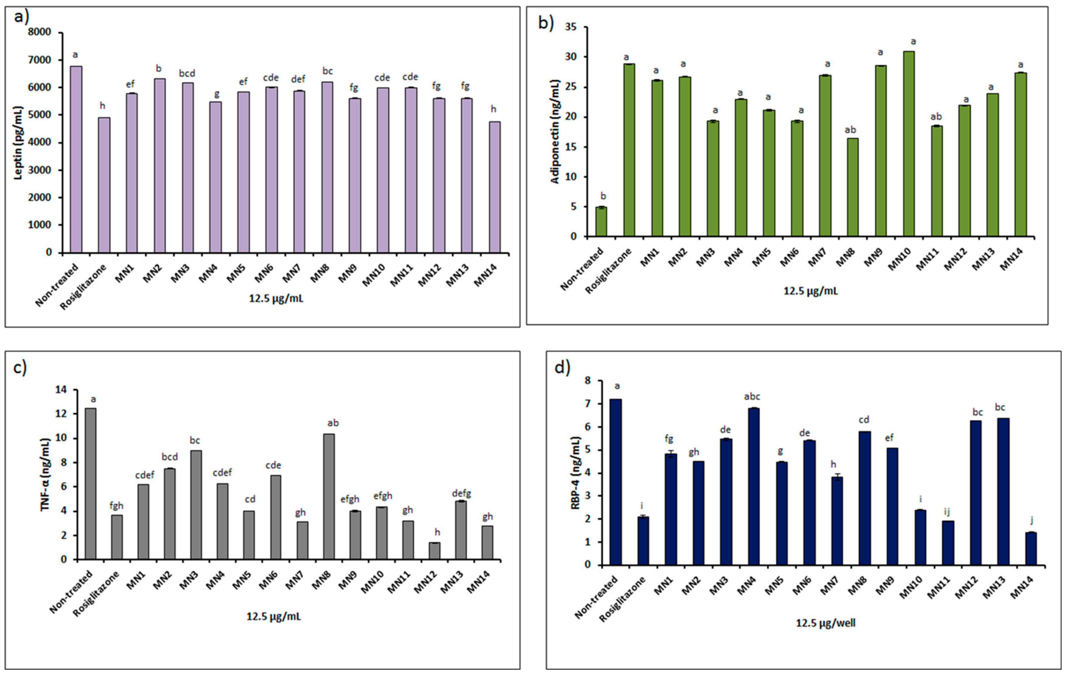 Biomolecules 08 00149 g009