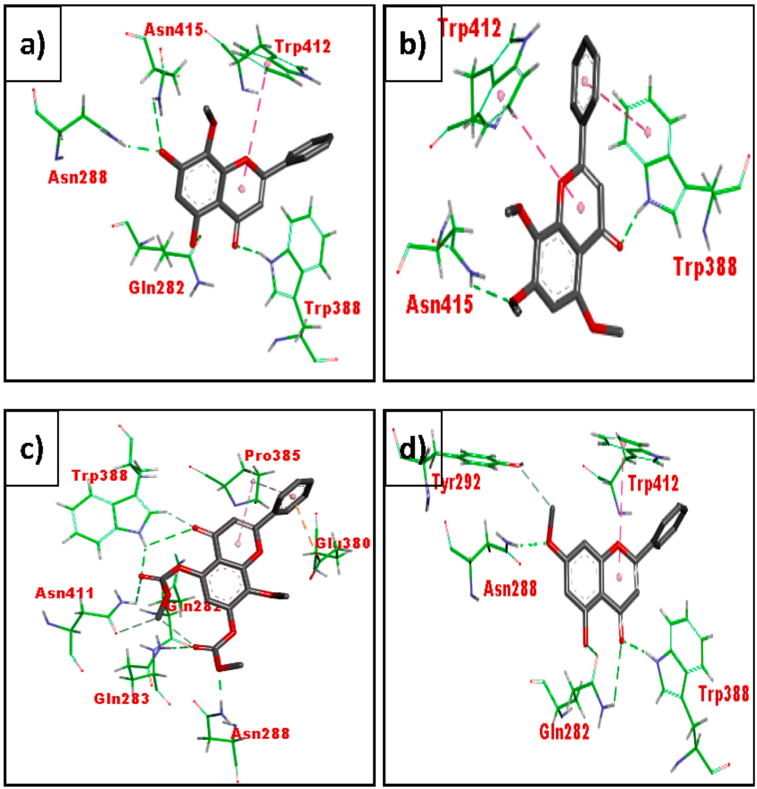 Biomolecules 08 00149 g013