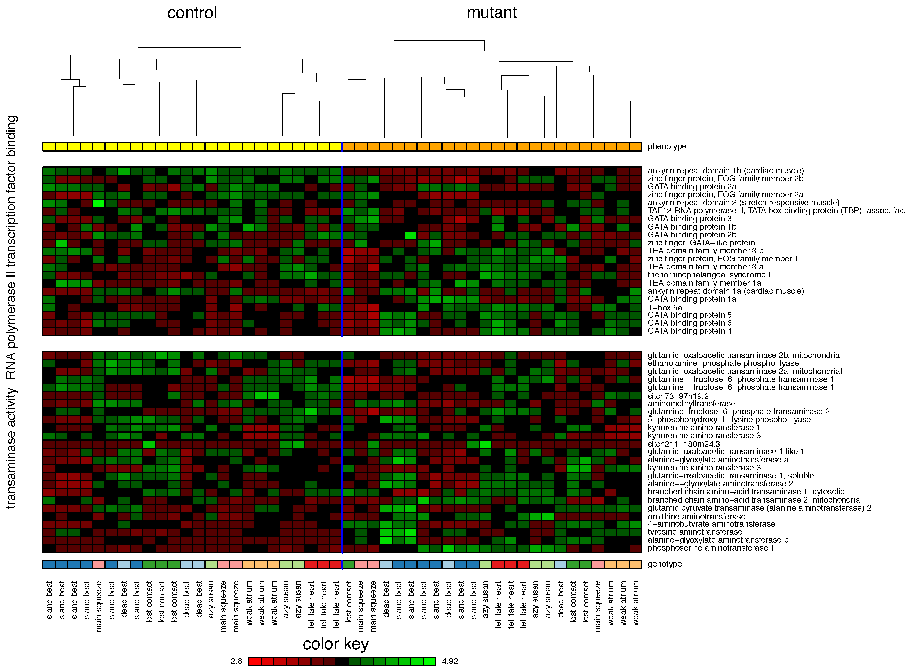 Biomolecules 08 00158 g001