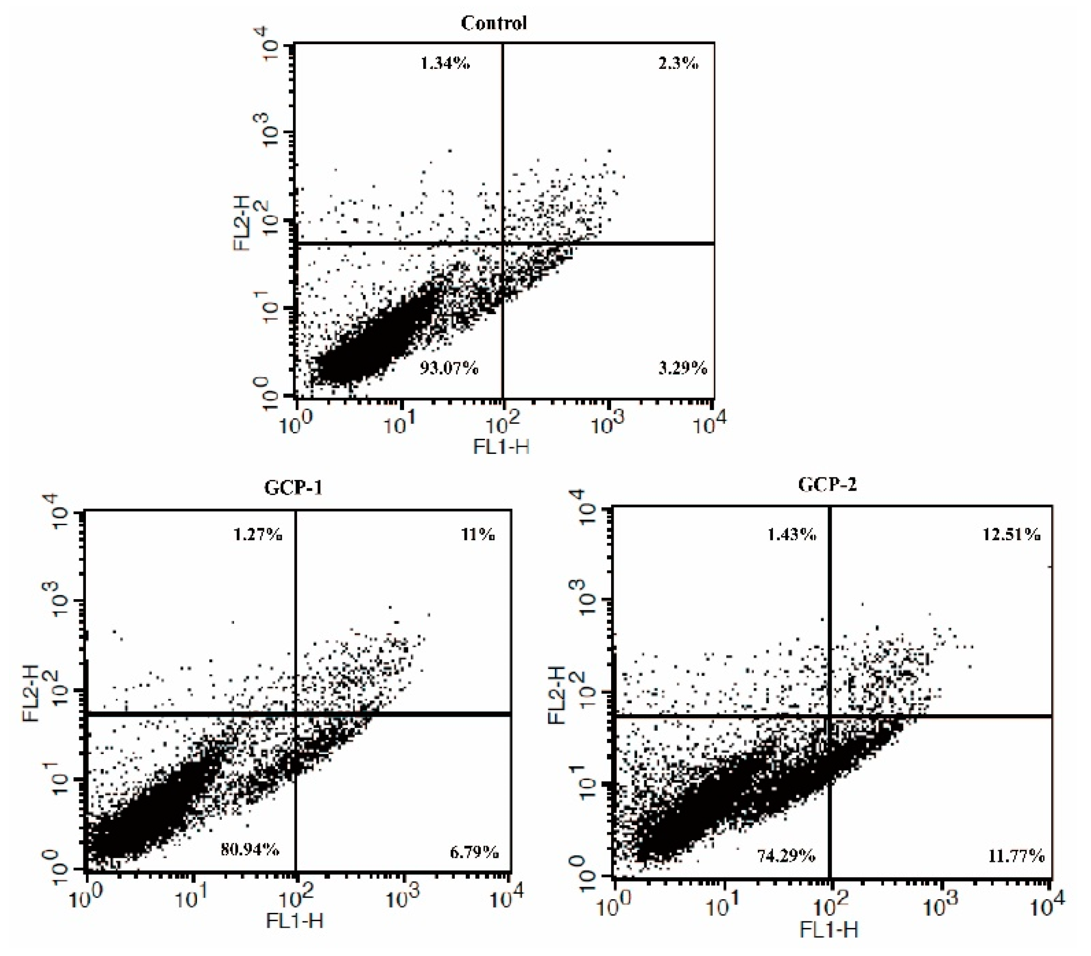 Biomolecules 08 00171 g005 Biomolecules 08 00171 g005