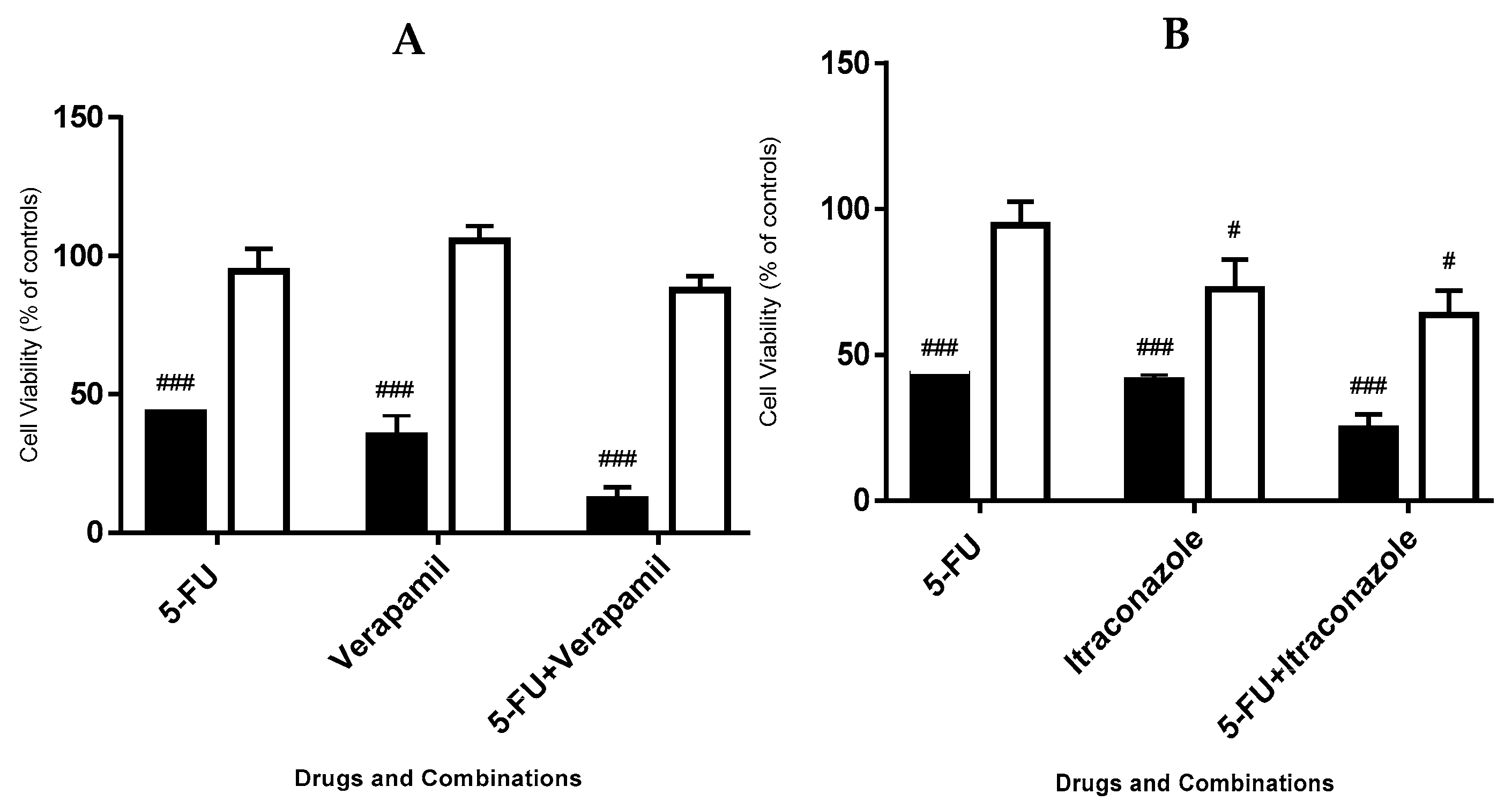 Biomolecules 08 00175 g002