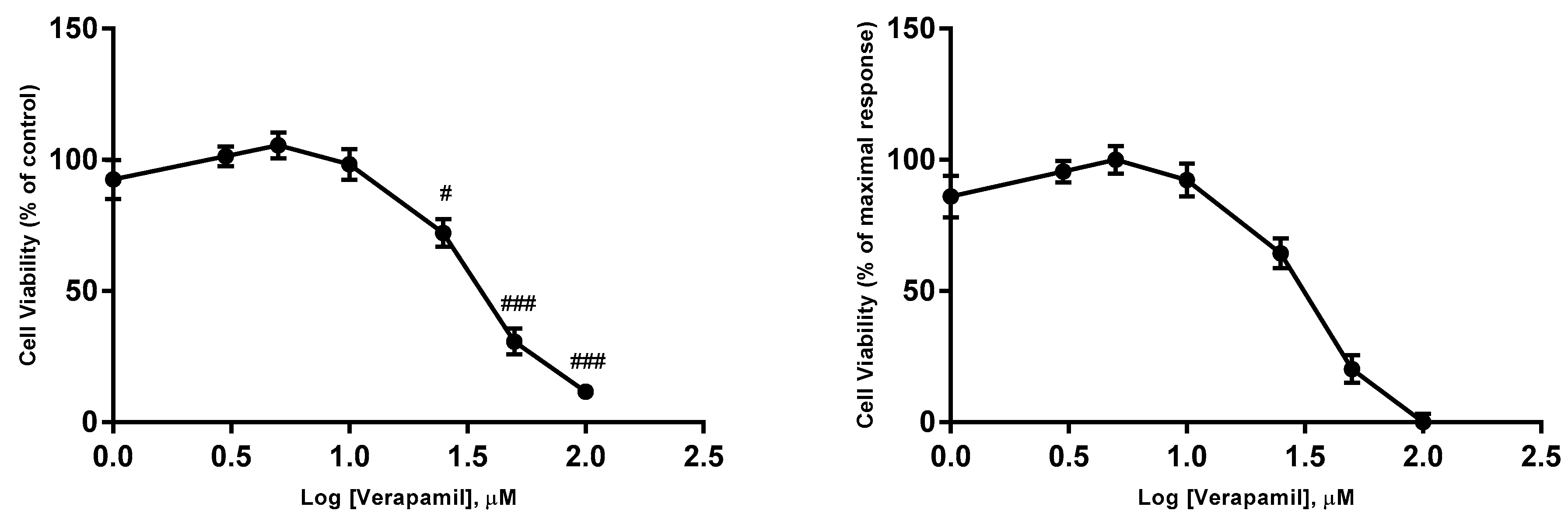 Biomolecules 08 00175 g004