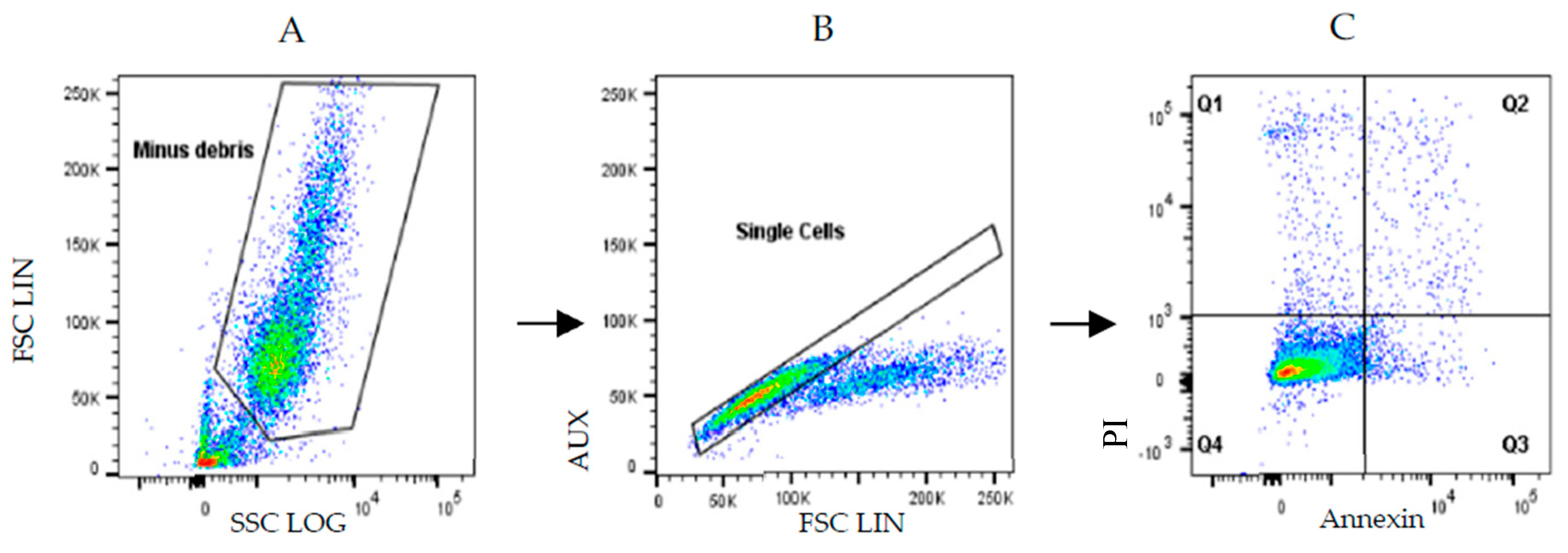 Biomolecules 08 00175 g011