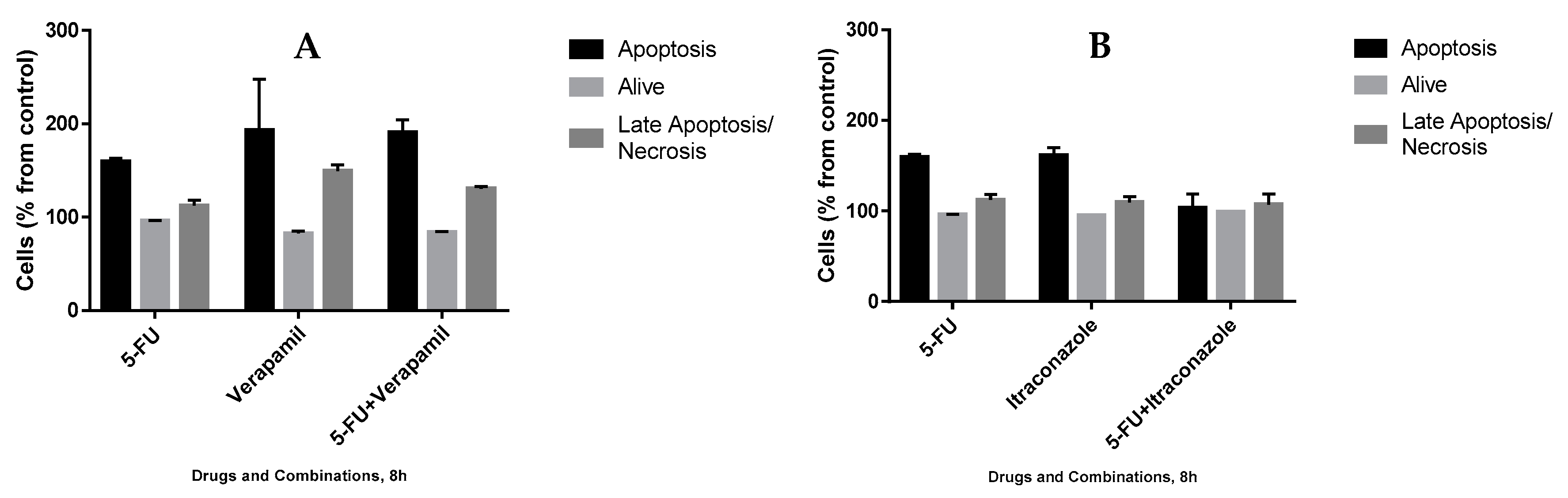 Biomolecules 08 00175 g013