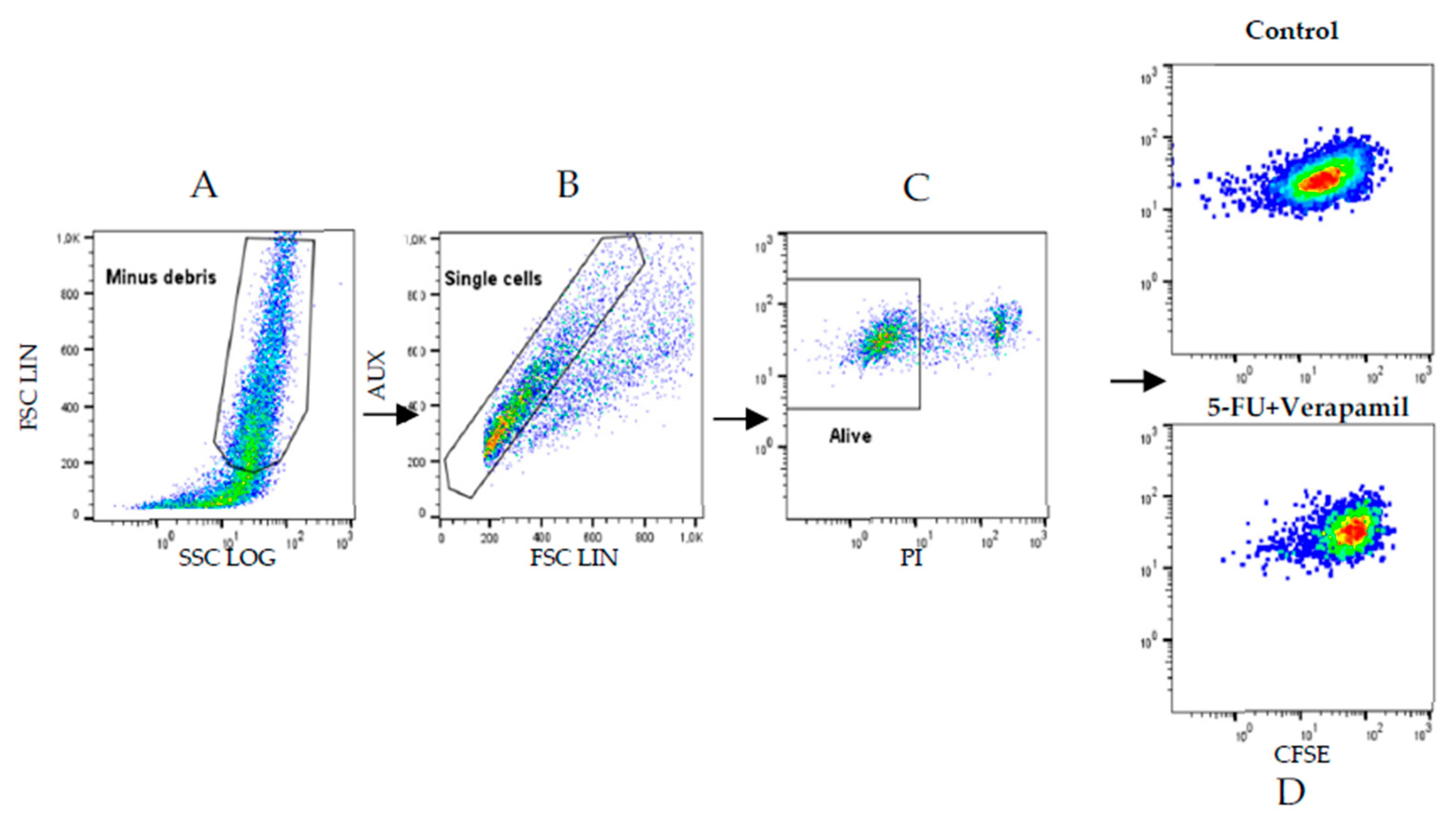 Biomolecules 08 00175 g016