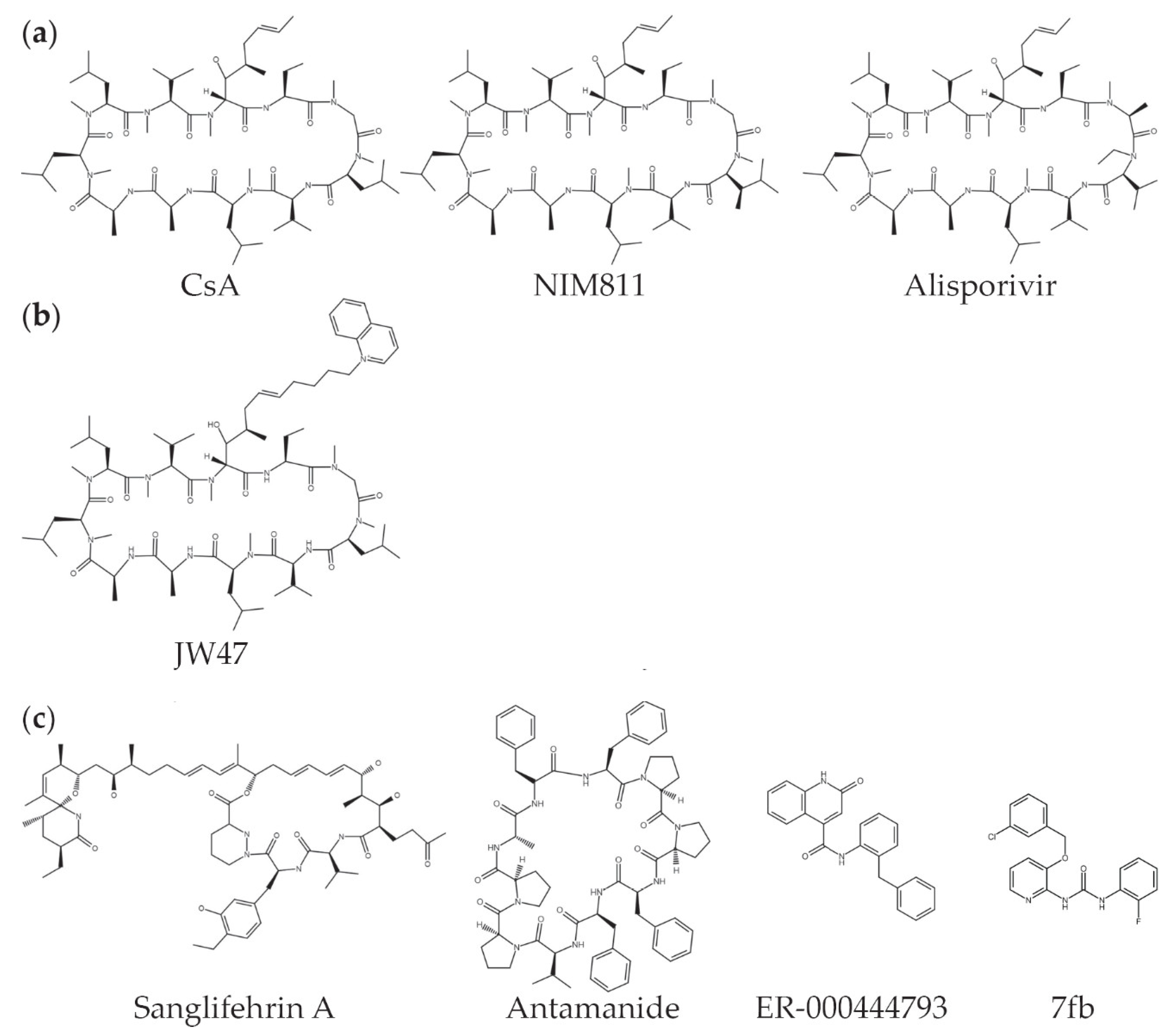 Biomolecules 08 00176 g002