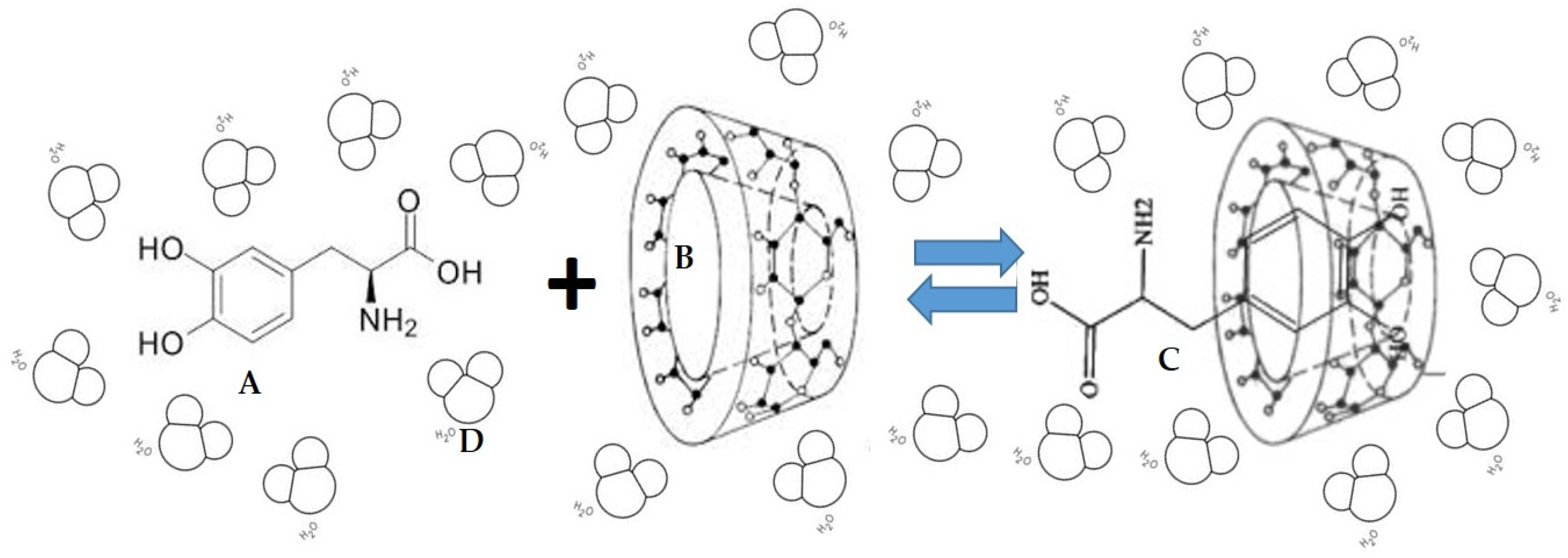 Biomolecules 09 00003 g001