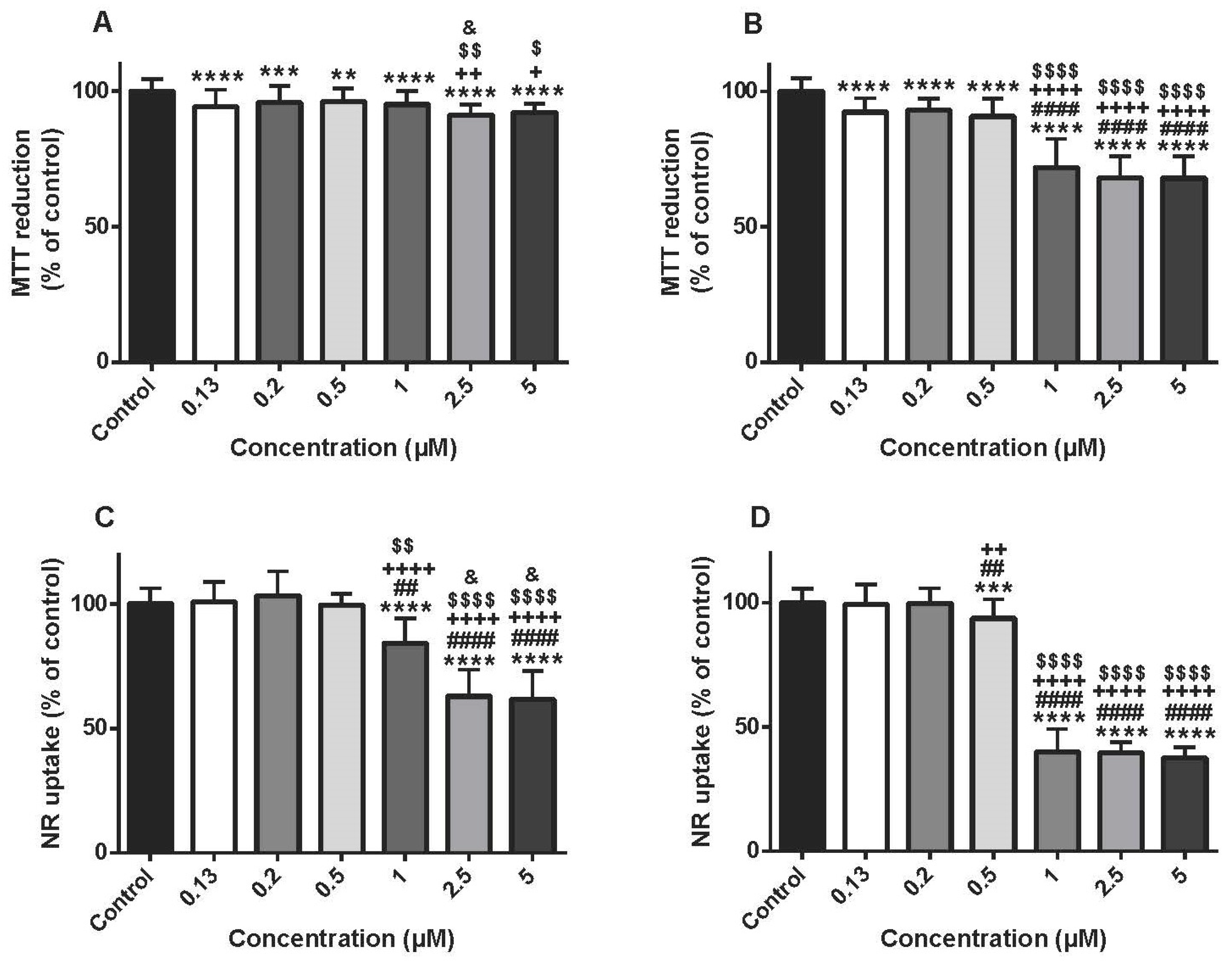 Biomolecules 09 00021 g001 Biomolecules 09 00021 g001