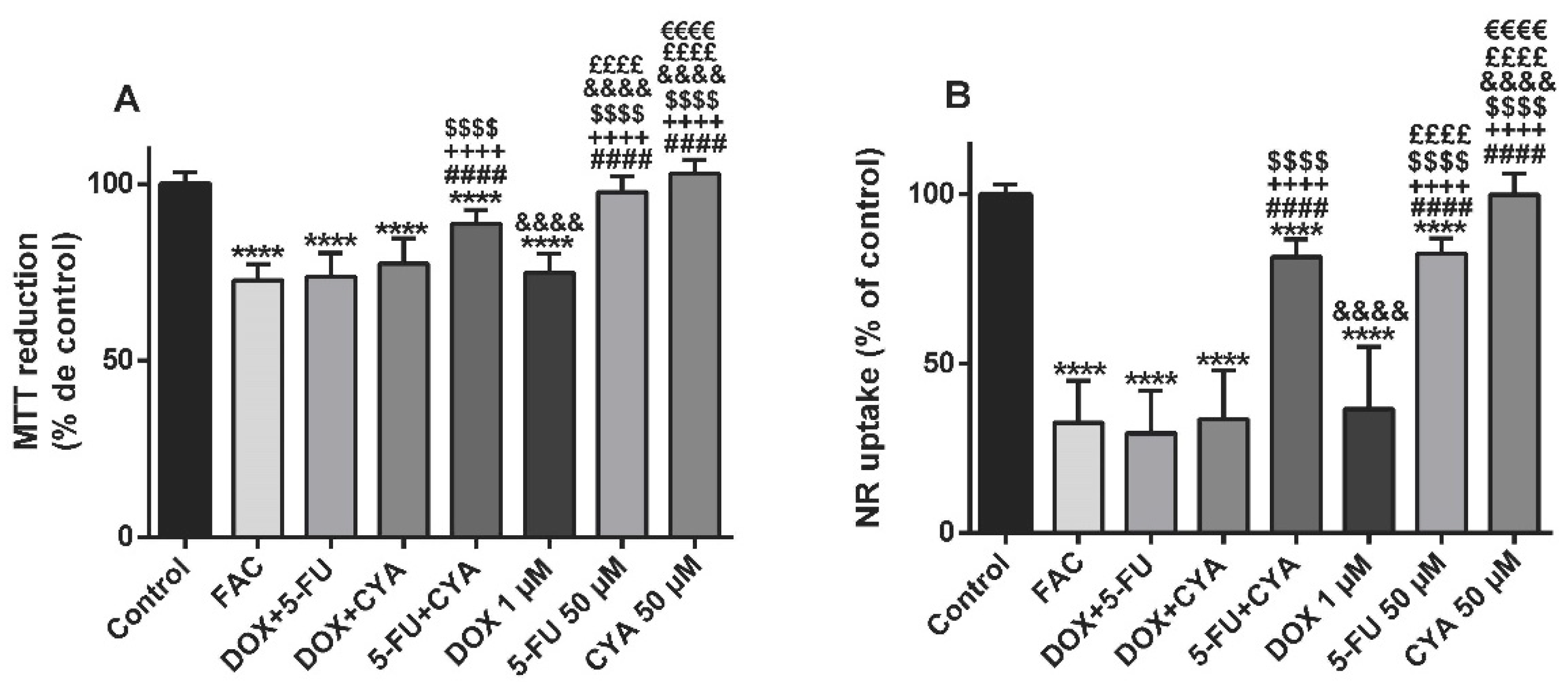 Biomolecules 09 00021 g007 Biomolecules 09 00021 g007