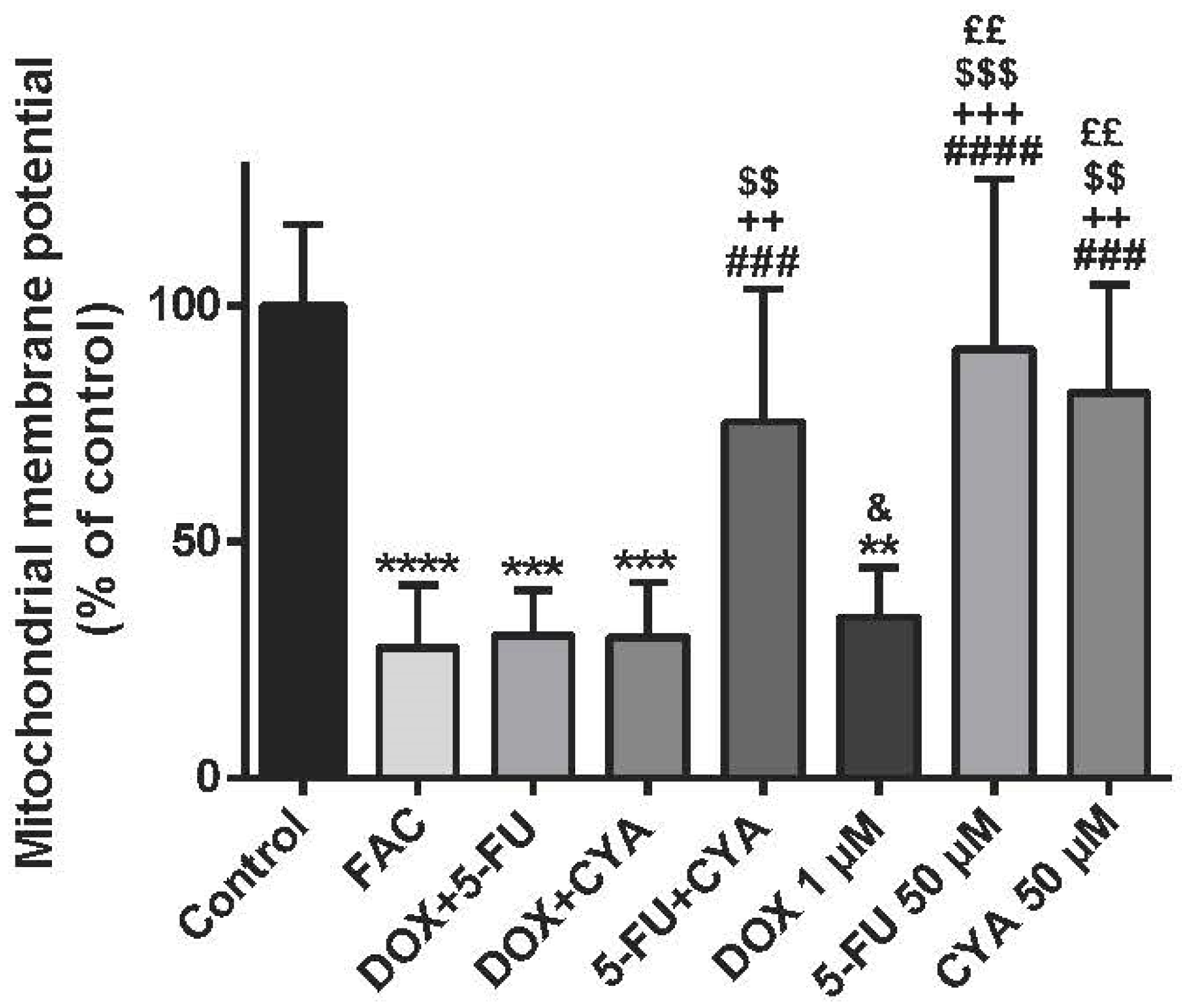Biomolecules 09 00021 g010 Biomolecules 09 00021 g010