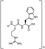 Biomolecules 09 00022 i005