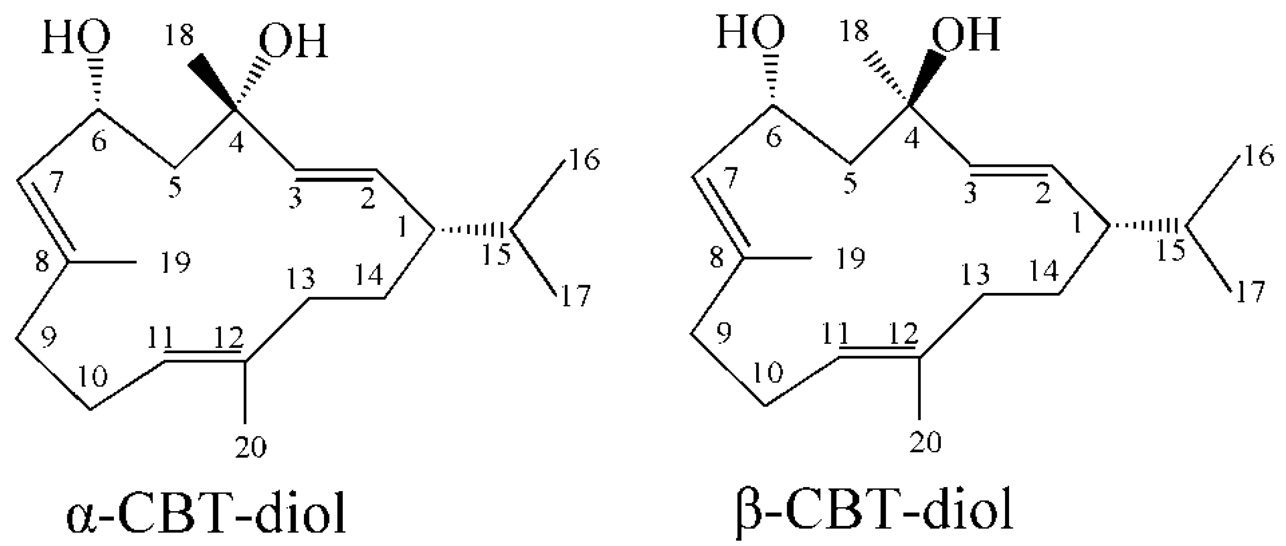 Biomolecules 09 00030 g001