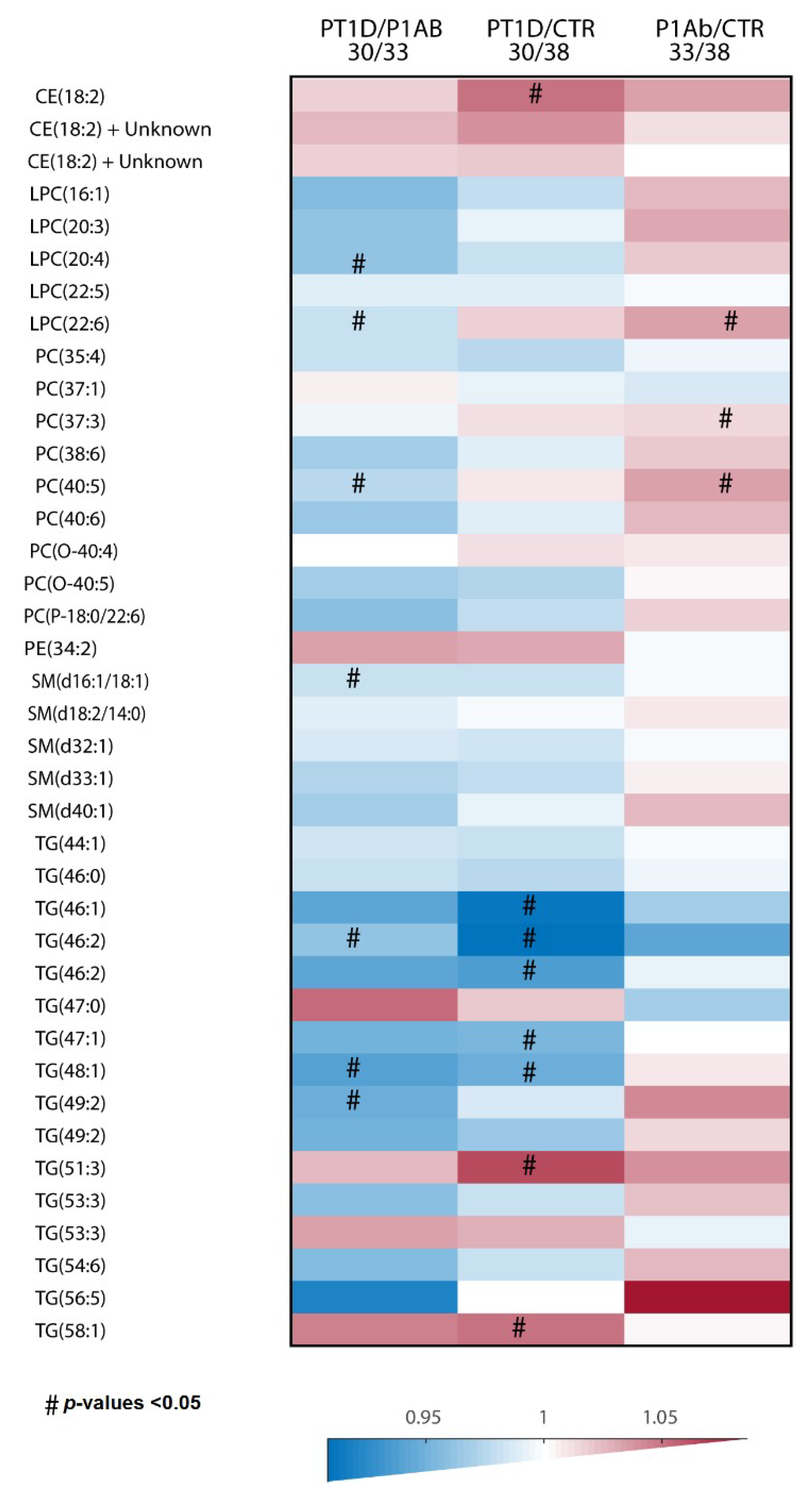 Biomolecules 09 00033 g001 Biomolecules 09 00033 g001