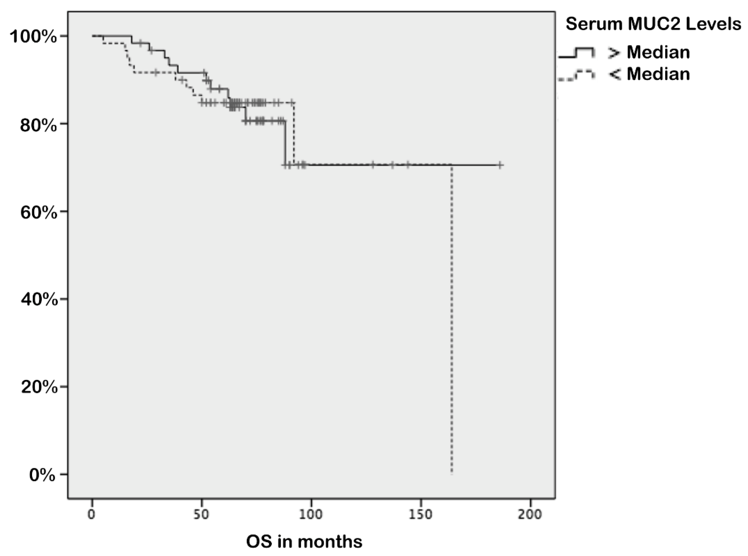 Biomolecules 09 00040 g003 Biomolecules 09 00040 g003