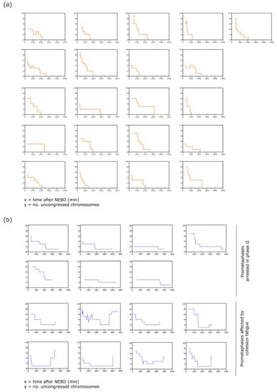 Biomolecules 09 00044 g0a1
