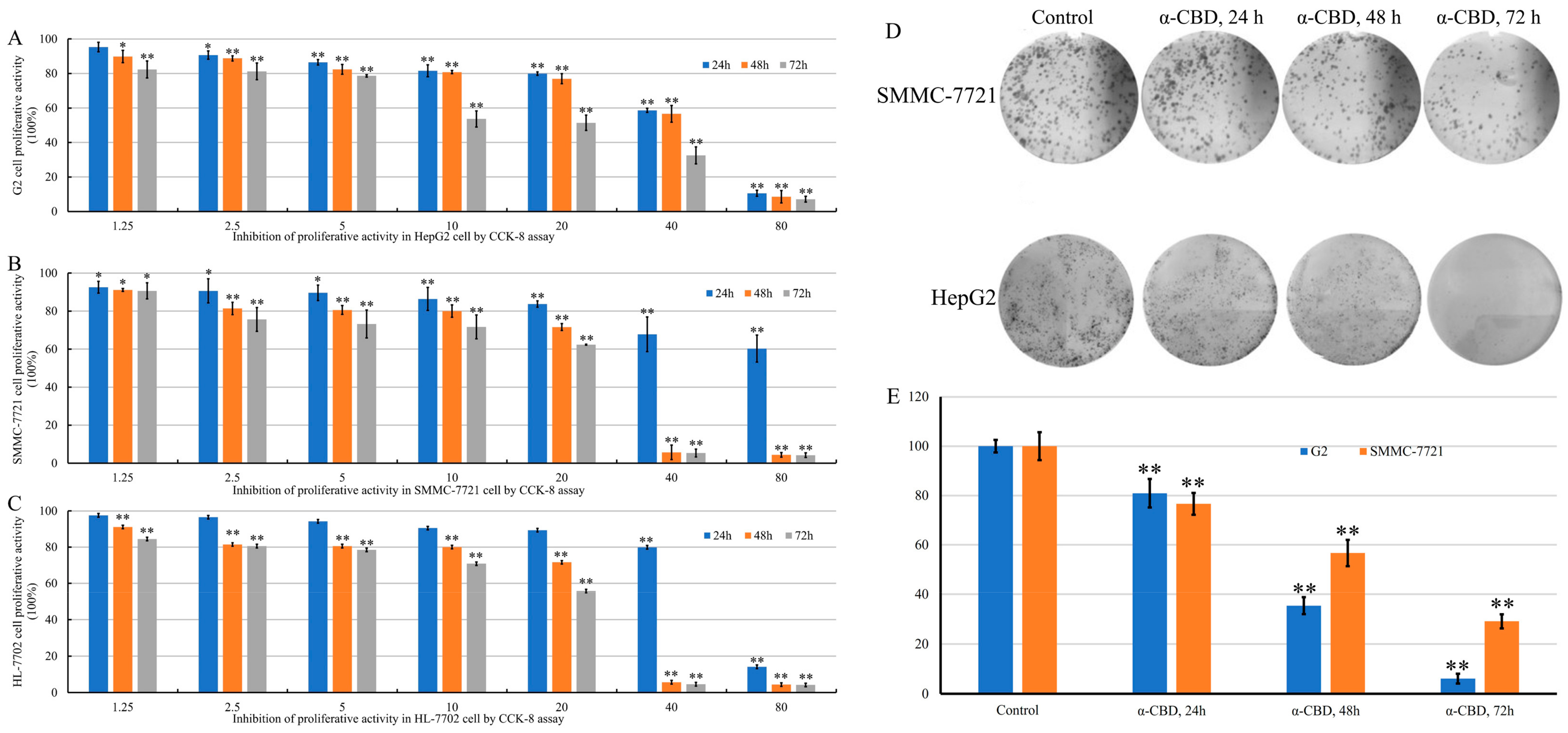 Biomolecules 09 00045 g002