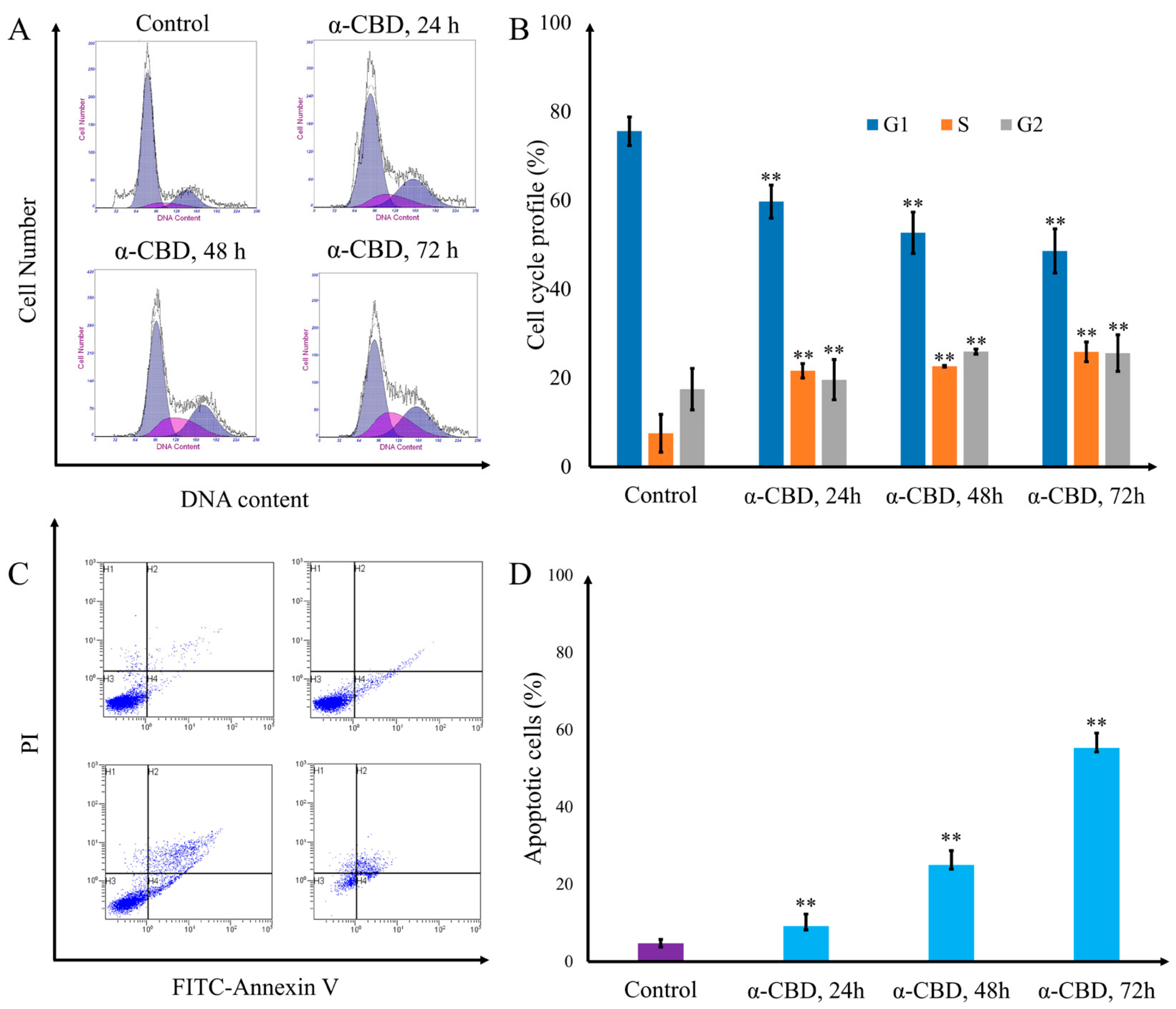 Biomolecules 09 00045 g004